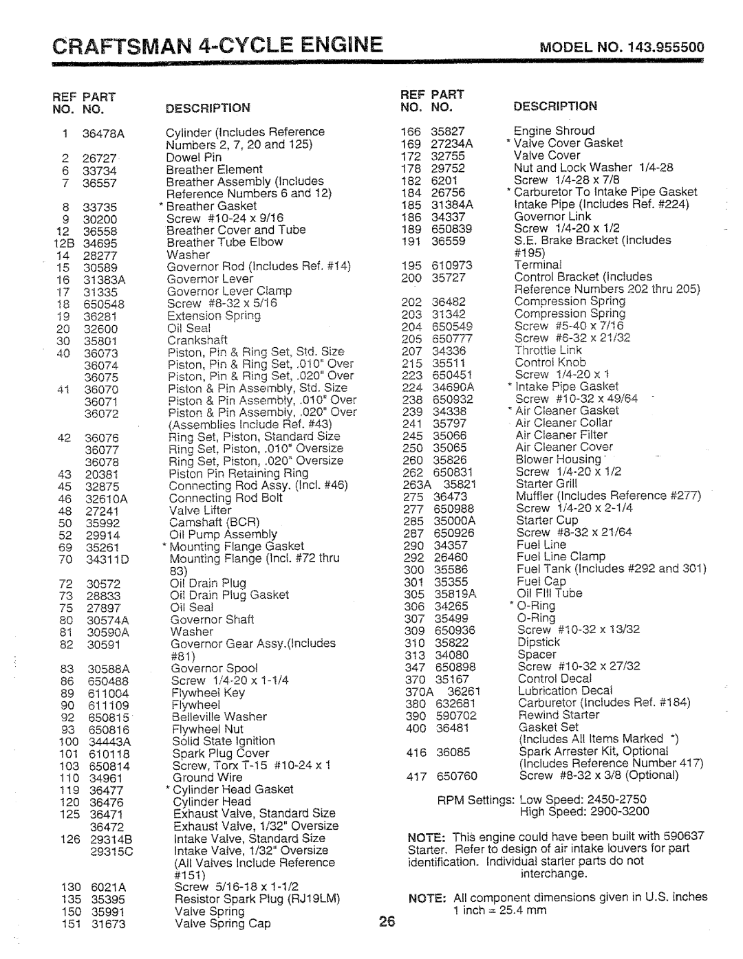 Sears 917.37283 manual Craftsman 4-CYCLE Engine, Part Description 