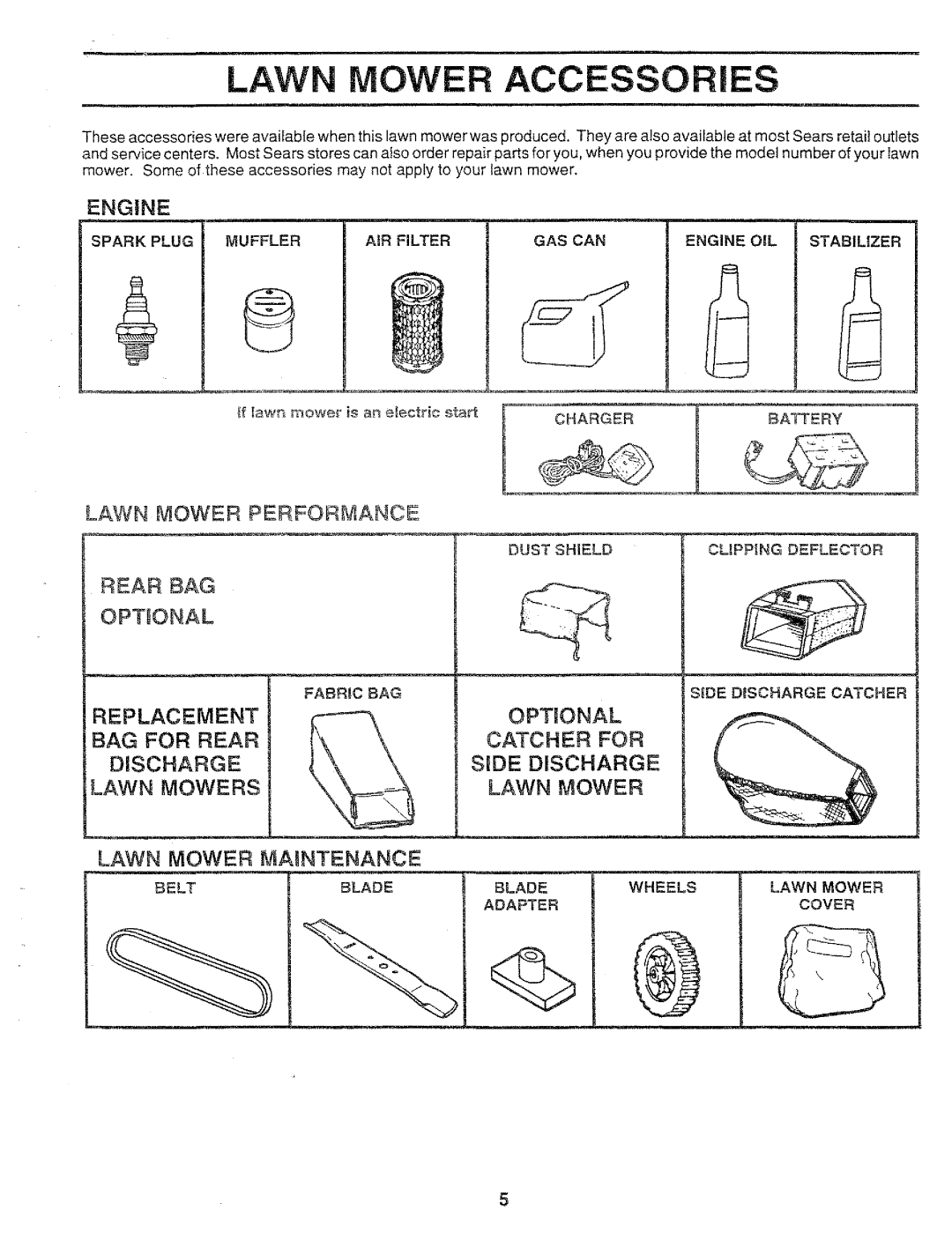 Sears 917.37283 Engine, Lawn Mower Performance, Rear BAG Optional, Replacement Optional BAG for Rear Catcher For Discharge 