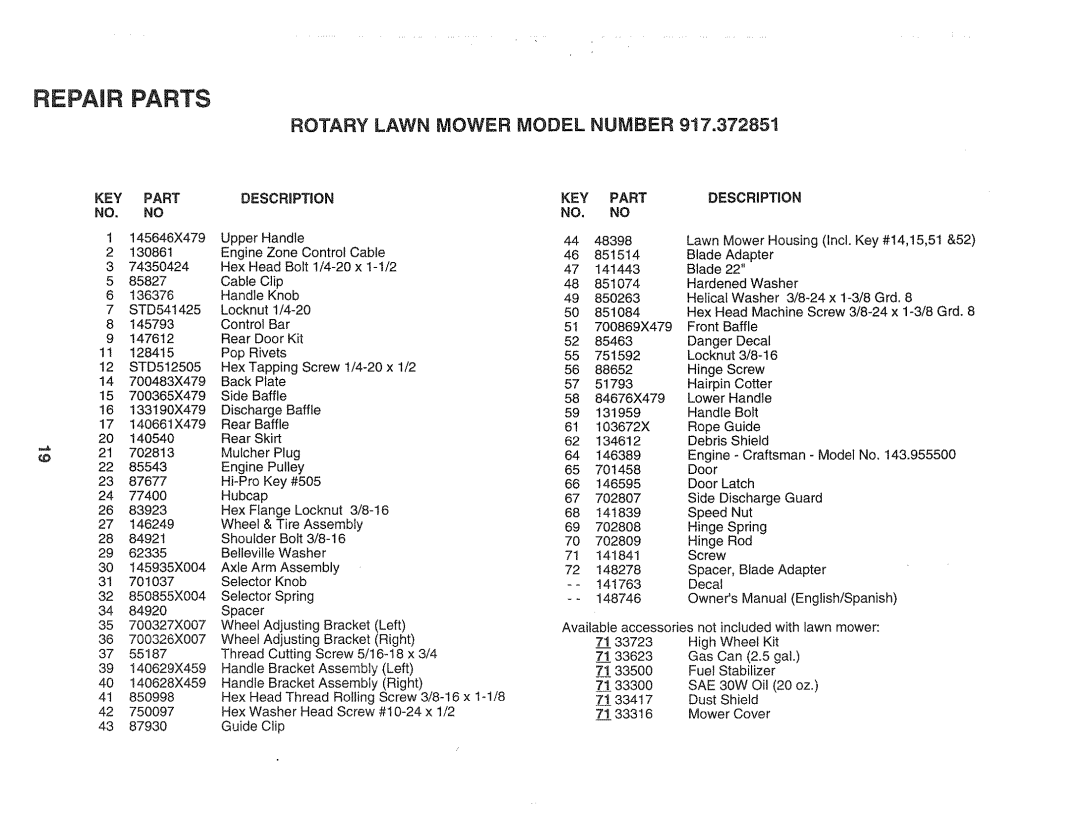 Sears 917.372851 owner manual ROTARY LAWN MOWER MODEL NUMBER 9t7.372851, Key Part, Repair Parts 