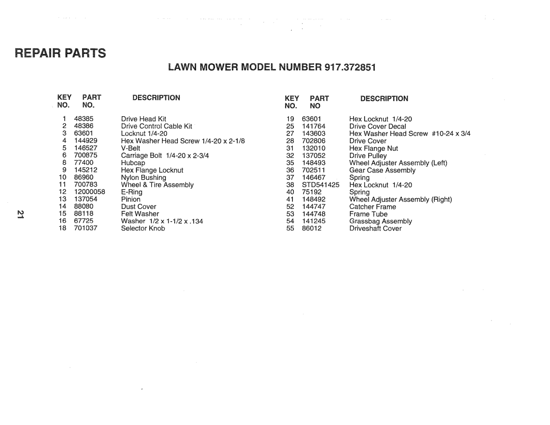 Sears 917.372851 owner manual Lawn Mower Model Number, Description, Locknut 1/4-20, Repair Parts, Key Part 