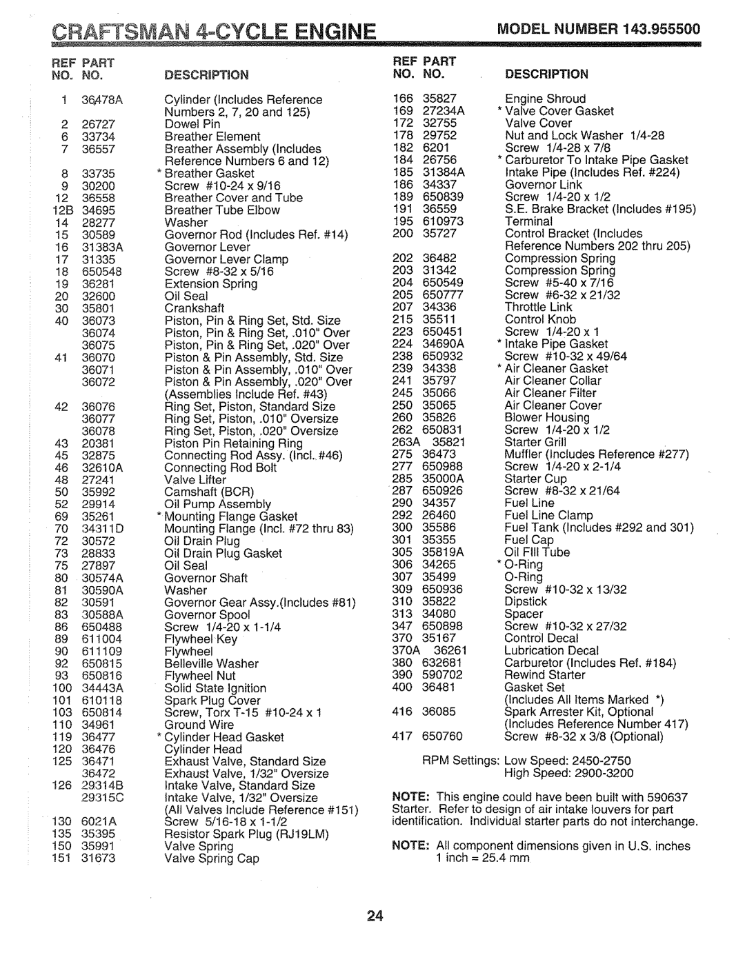 Sears 917.372851 owner manual Craftsman, 4=CYCLE ENGINE, DESCRiPTiON, MODELNUMBER143.955500, Part, Description 