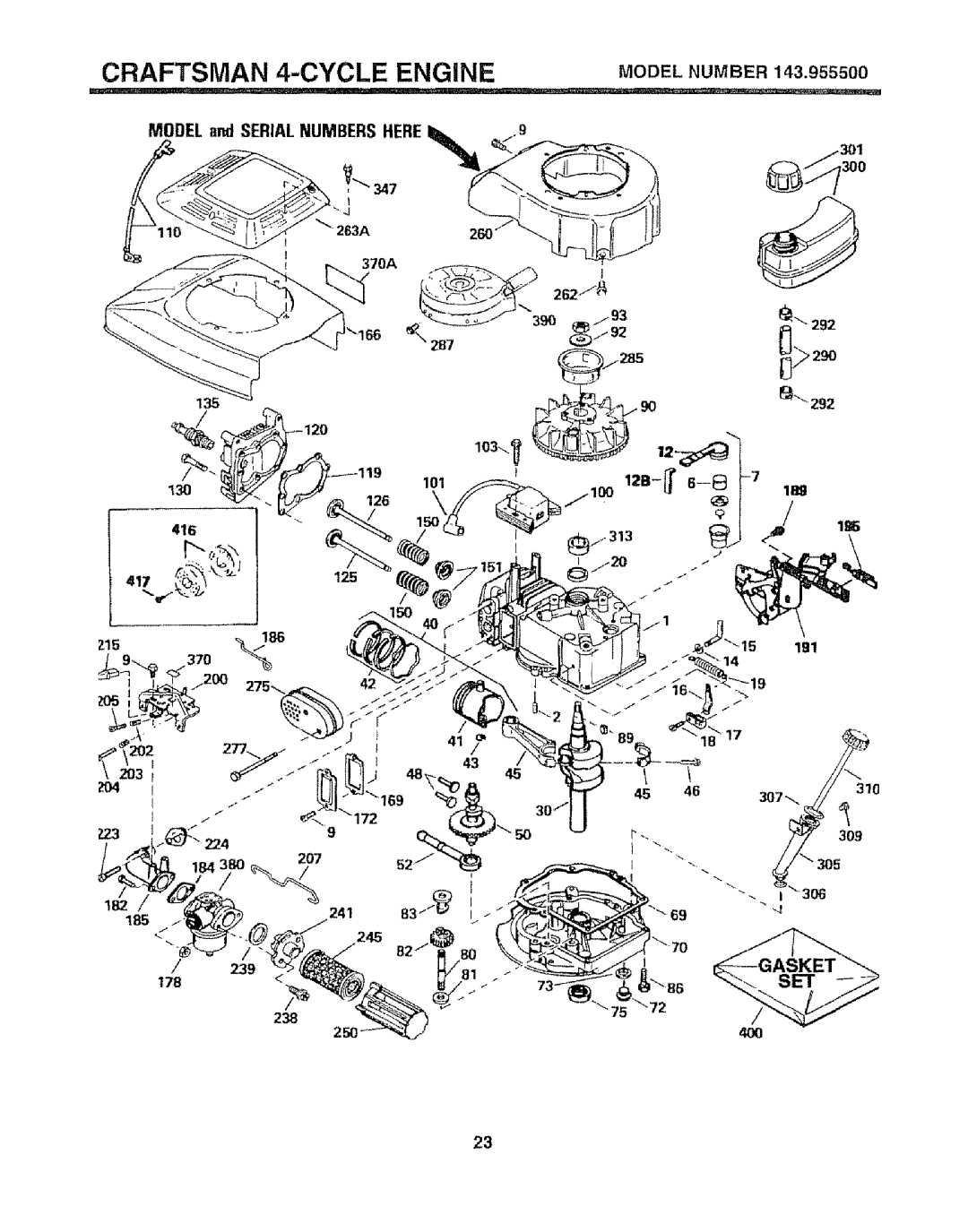 Sears 917.372852 manual Model Number 