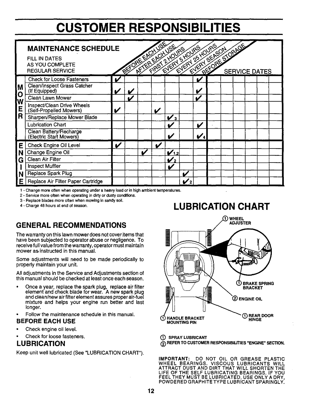 Sears 917.373981 owner manual Customer Responsibilities, General Recommendations, Fasteners, Ikf, Before Each USE 