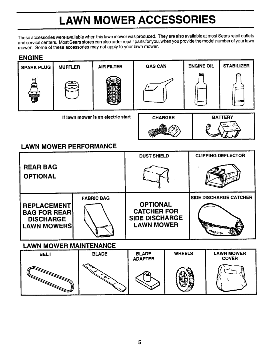 Sears 917.373981 owner manual Lawn Mower Accessories 