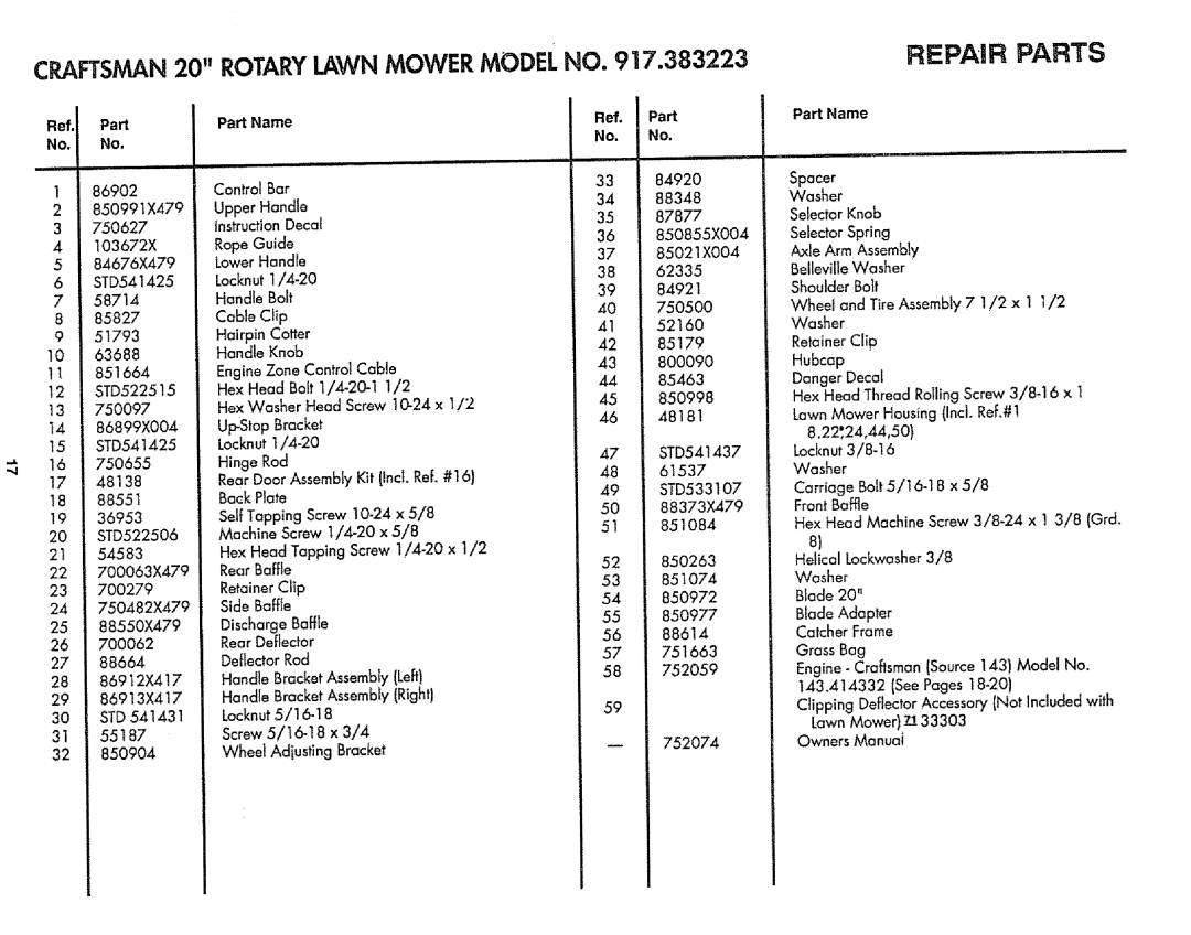 Sears 917.383223 manual CRAFTSMAN20 ROTARYLAWN MOWER MODEL NO, Repair Parts, Ref. Part No, No, Part Name, t2 STD522515 