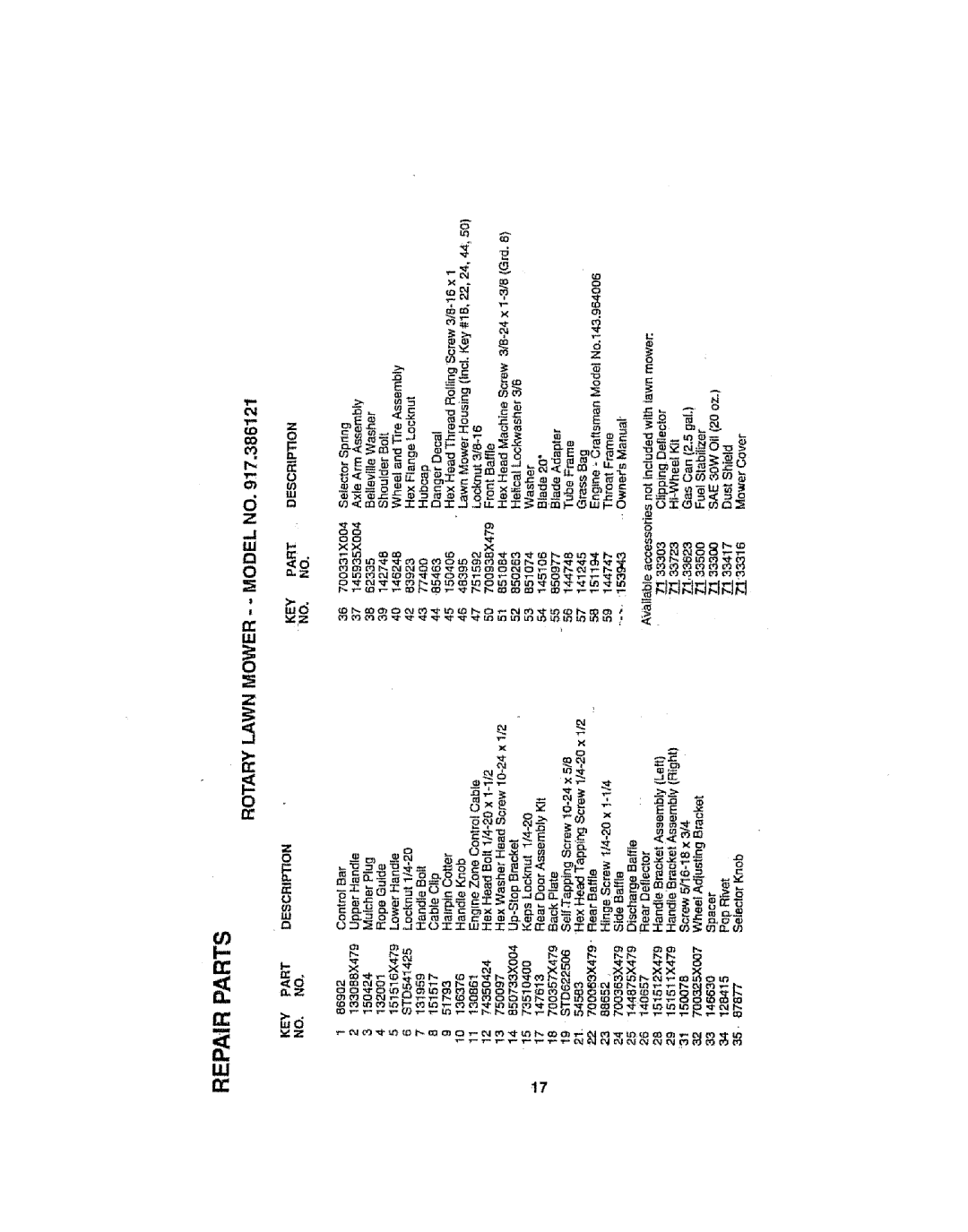 Sears 917386121 owner manual ILl 