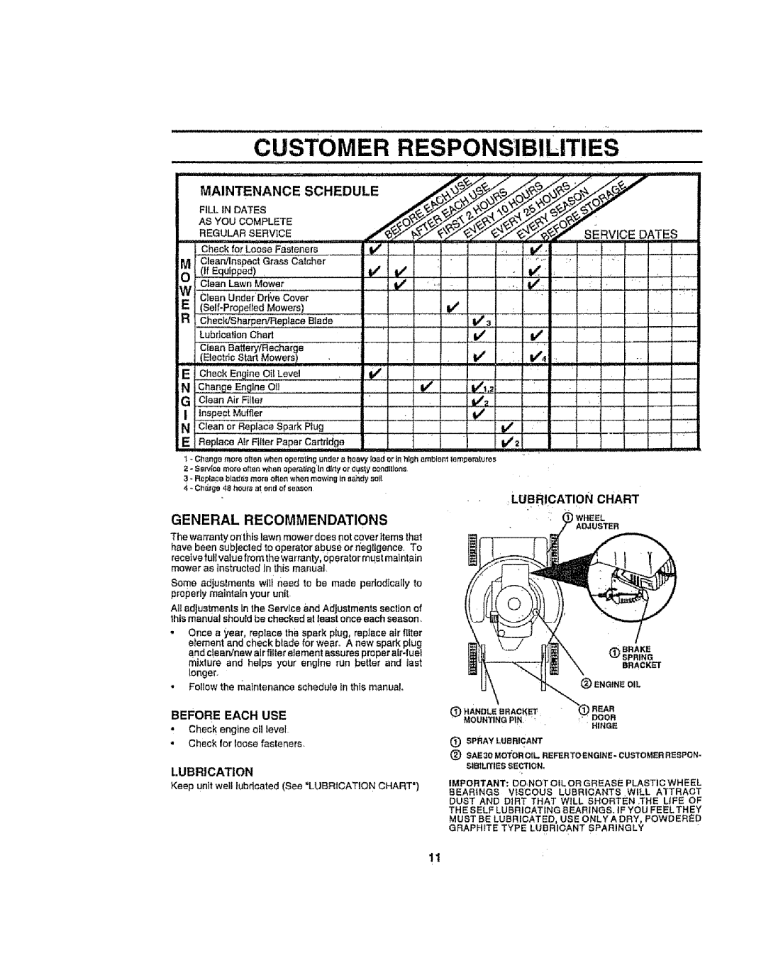 Sears 917386121 owner manual Customer Responsibilities, General, Recommendations, Lubrication Chart, I.UBRICATtON 