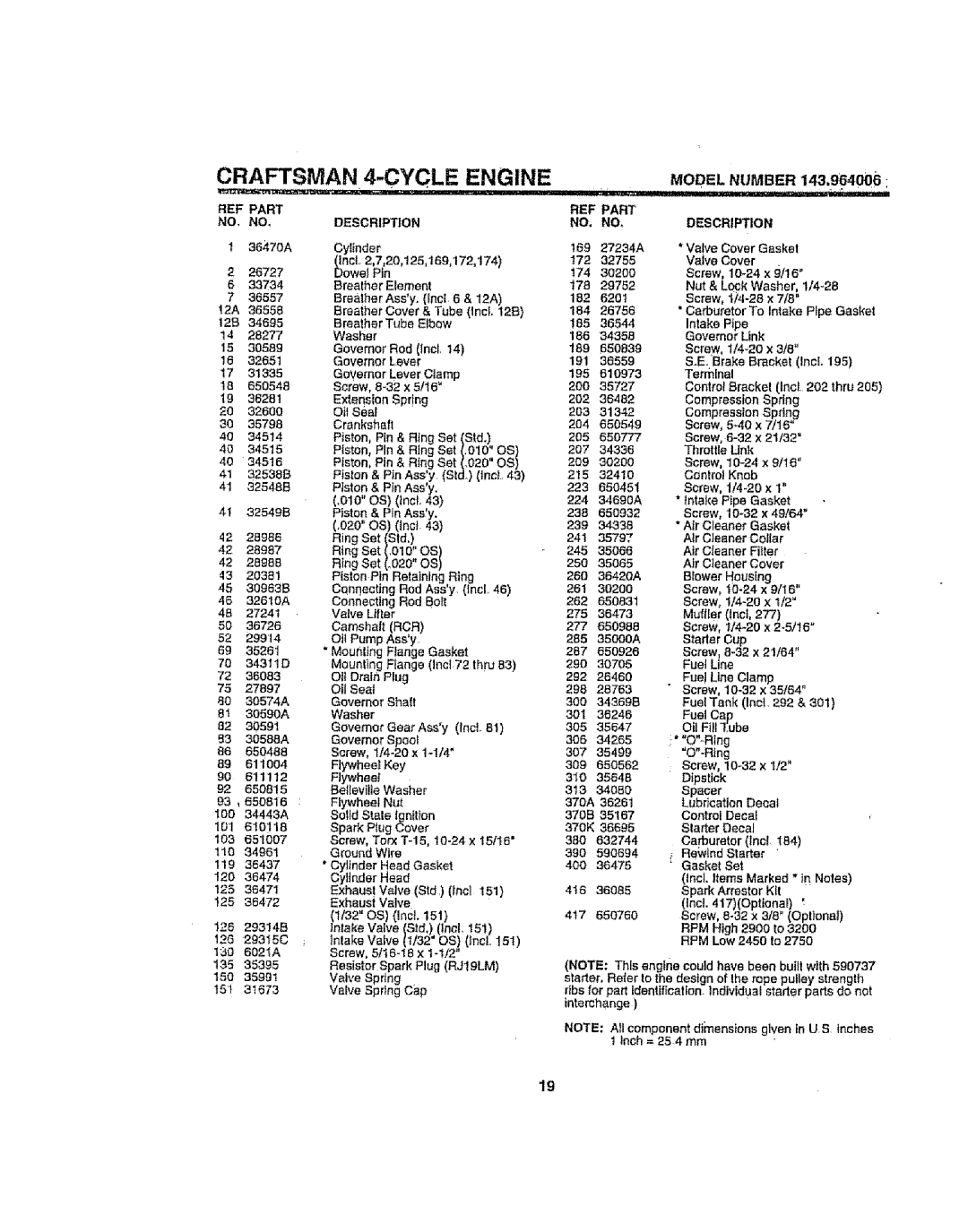 Sears 917386121 CRAFTSMAN 4-CYCLEENGINE, Model Number, Description, S,Eo Brake, Piston, Intake, O-RIng, Ignition 