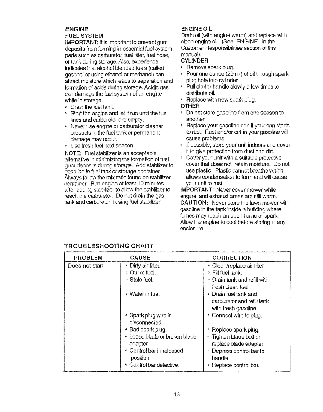 Sears 917.387023 owner manual Damagemayoccur Usefreshfuelnextseason, Troubleshooting Chart 