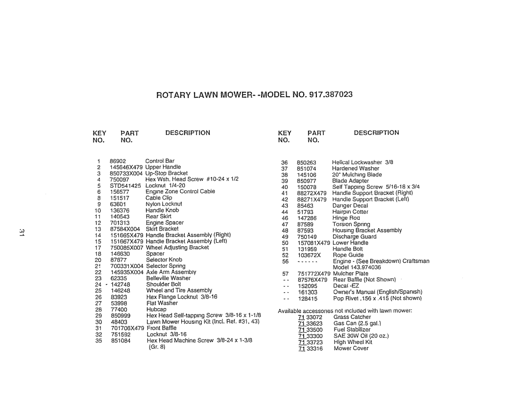 Sears 917.387023 owner manual Rotary Lawn MOWER- -MODELNO, KEY Part Description 