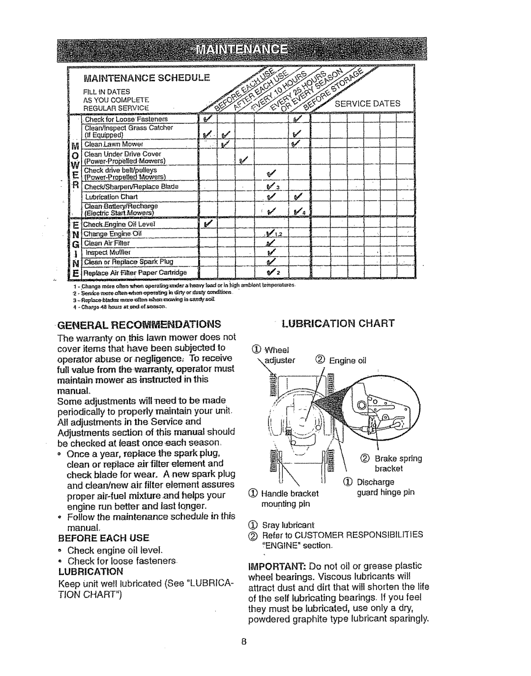 Sears 917.387023 owner manual Maintenanceschedule, General Recommendations, Before Each USE, Lubrication 