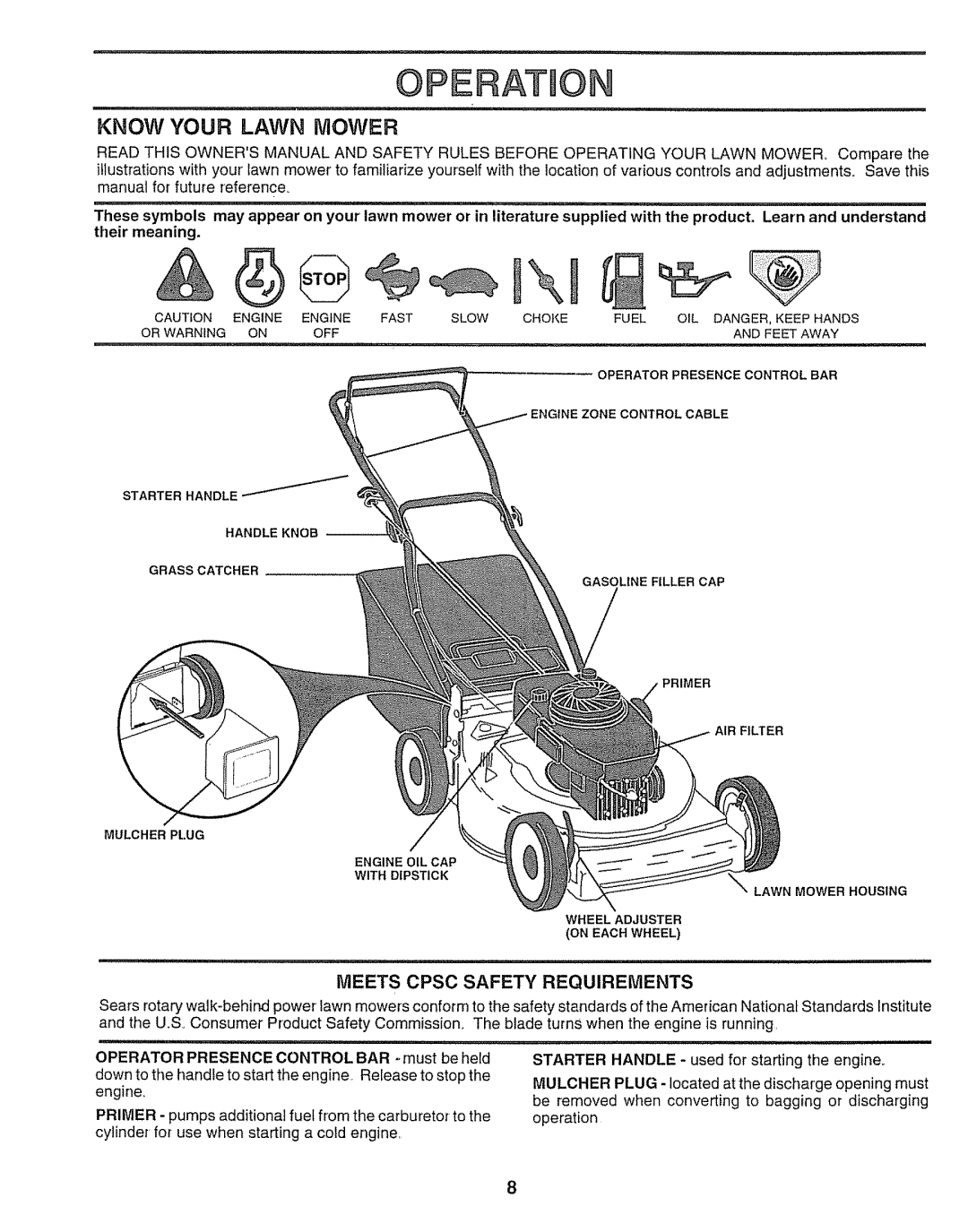 Sears 917.38783, 143.974506 owner manual Know Your Lawn Mower, Meets Cpsc Safety Requirements 