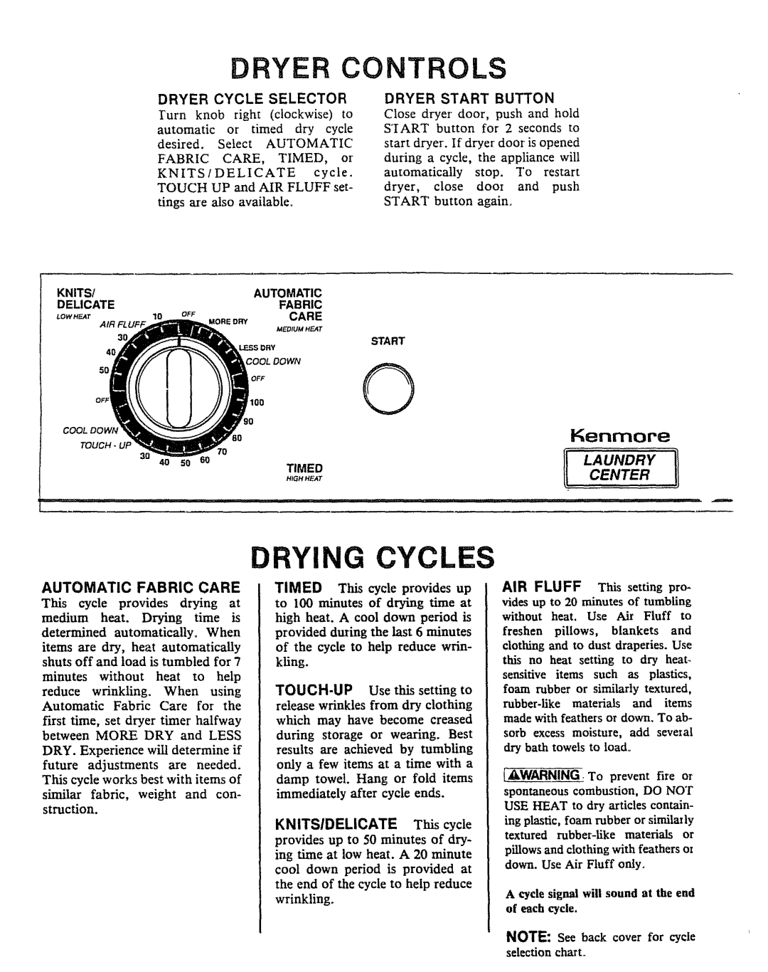 Sears 91751, 91701 operating instructions YE Cont OLS, AIR Fluff This setting pro 