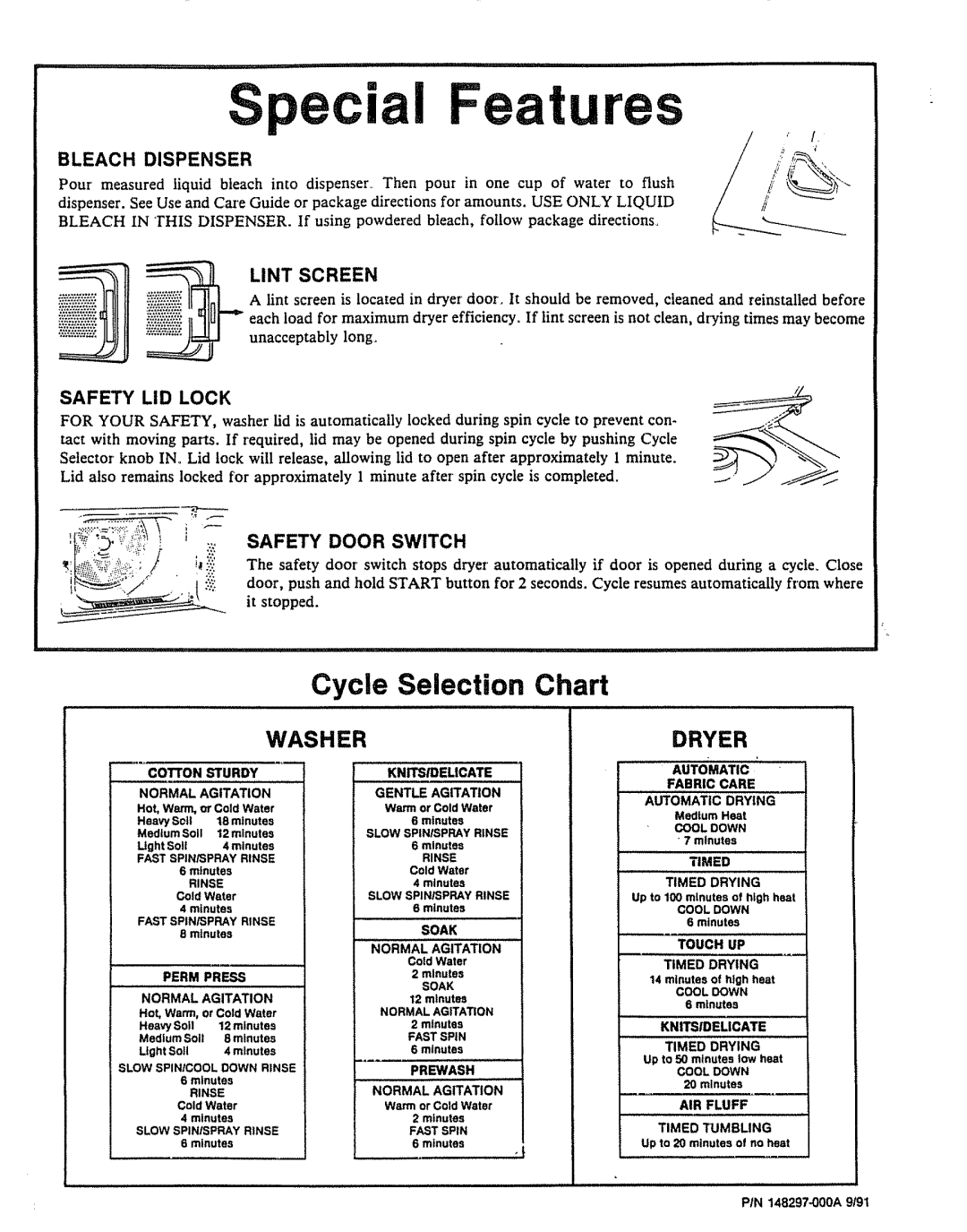 Sears 91751, 91701 operating instructions Bleach Dispenser, Lint Screen, Safety LID Lock, Safety Door Switch 