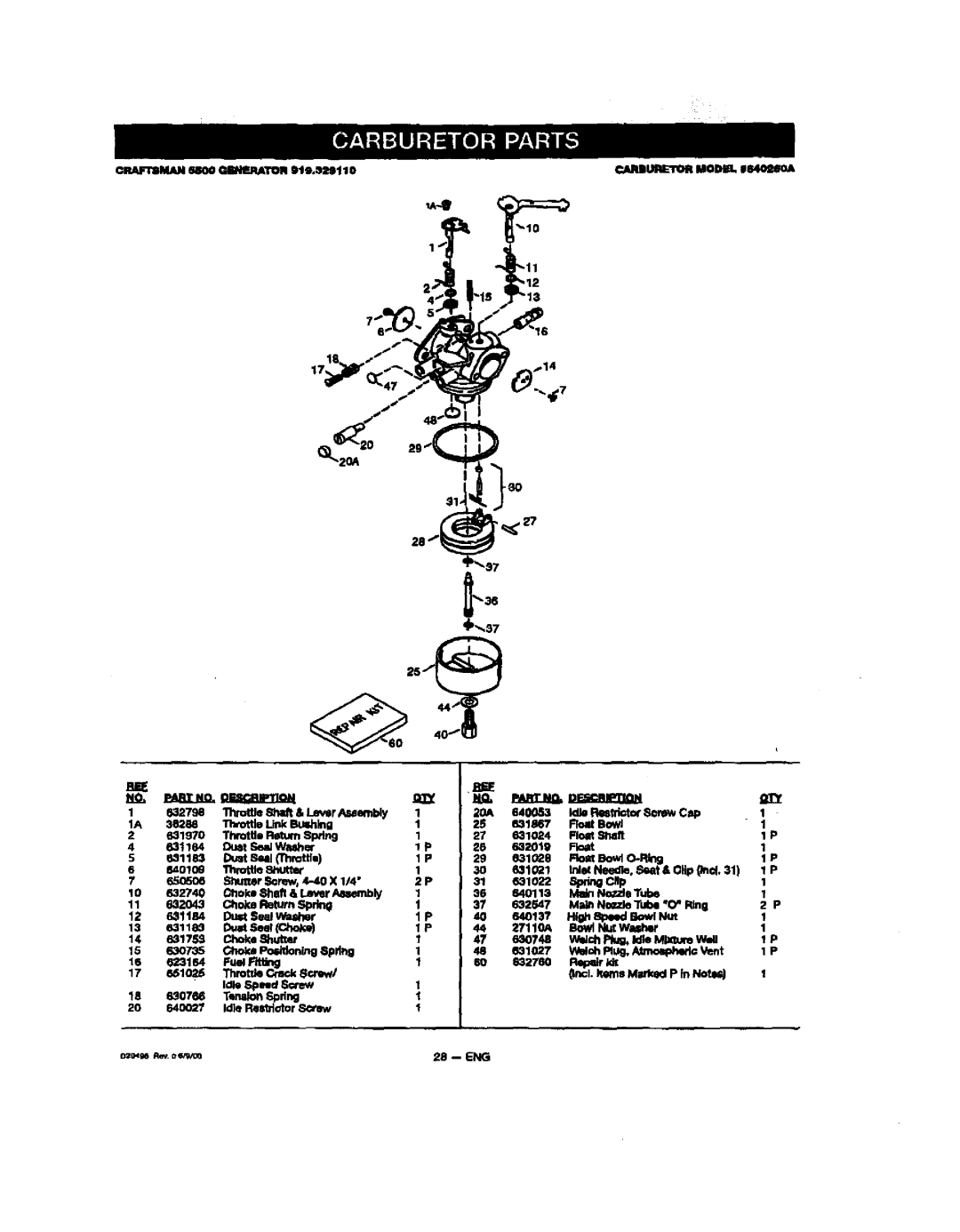 Sears 150, 919, 329 owner manual Bb.T.Bl 