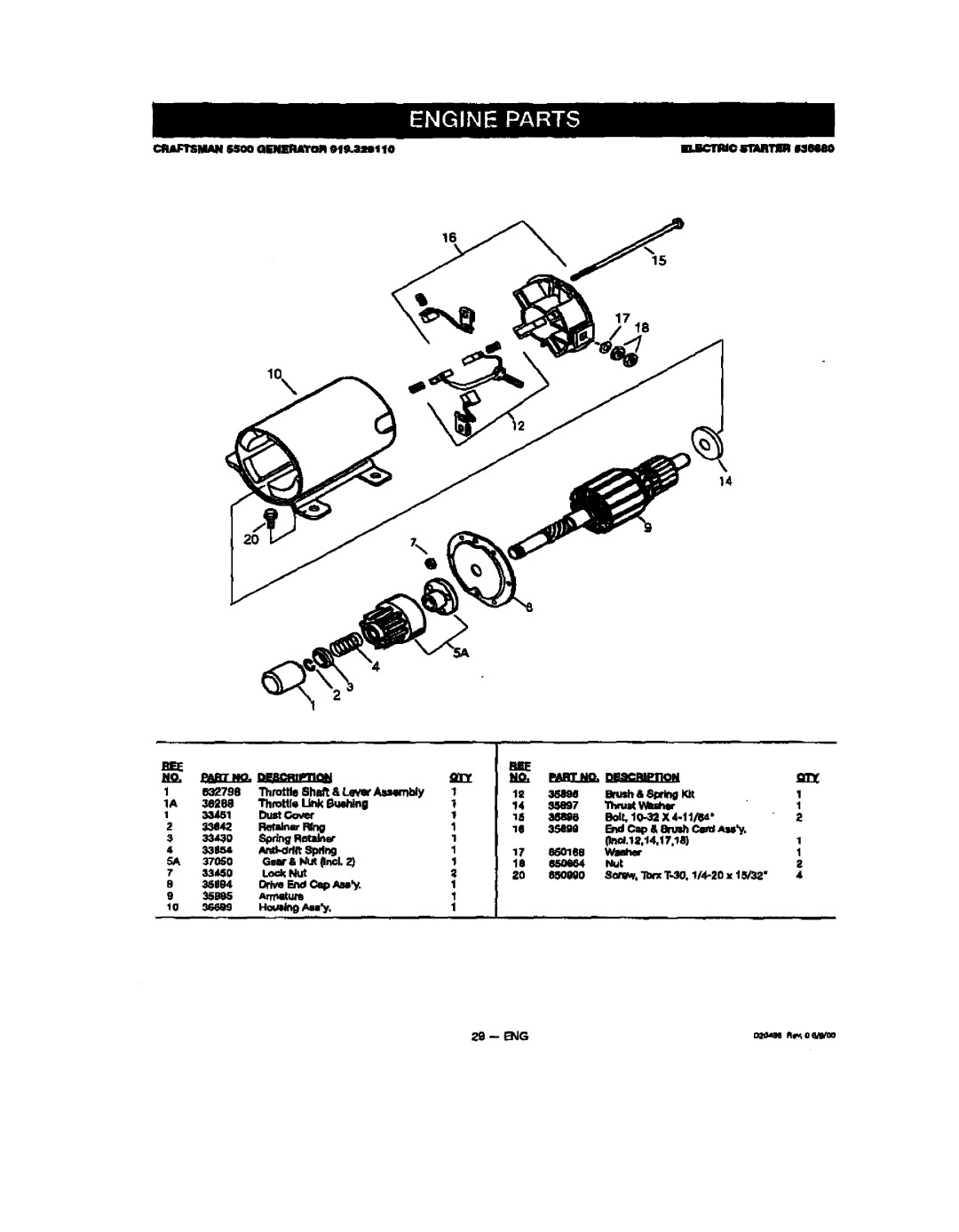 Sears 329, 919, 150 owner manual 