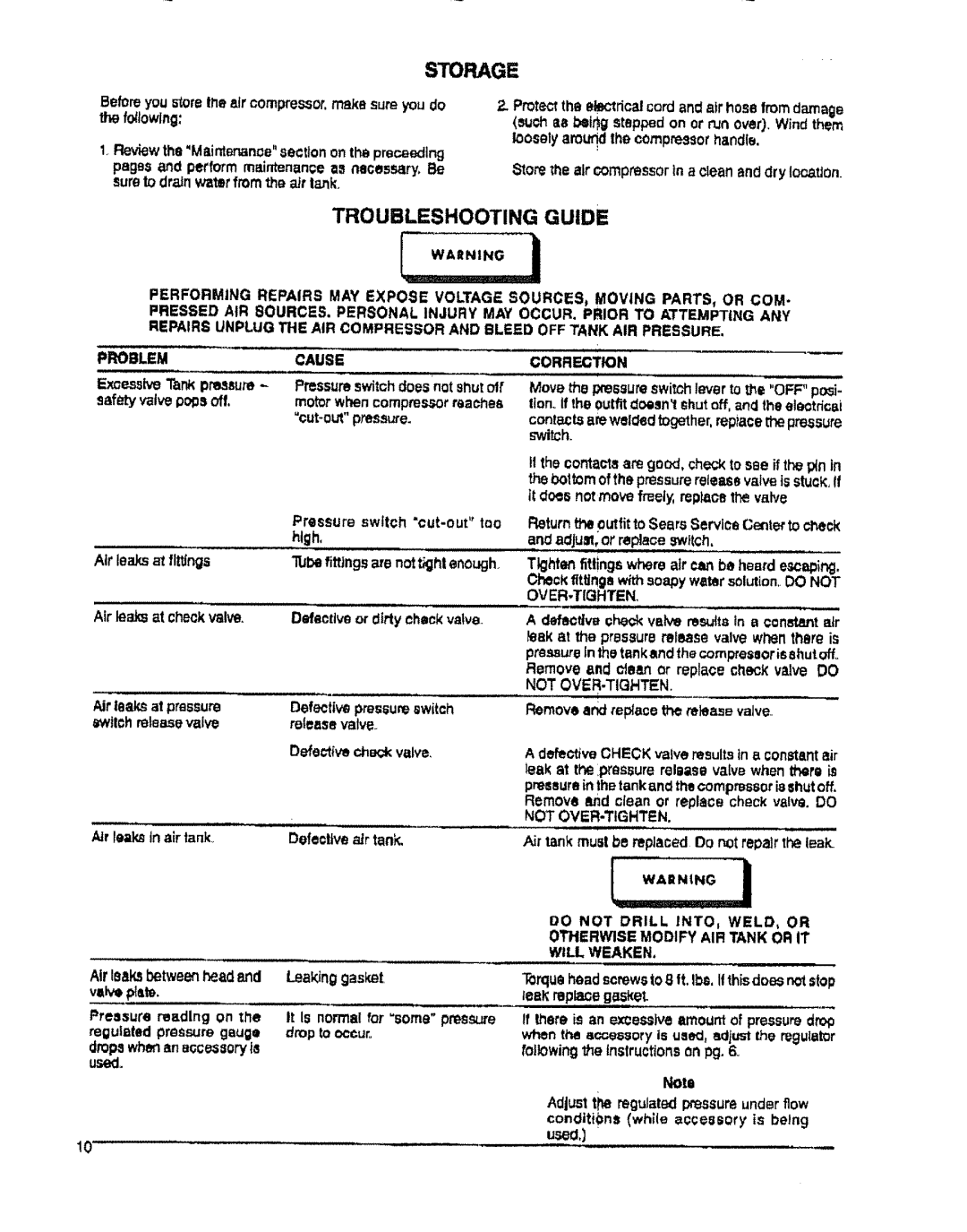 Sears 919.15402, 919.15442, 919.15432, 919.15412 owner manual Storage, Troubleshooting Guide, Use, Ov Er-Tighten, Will Weaken 