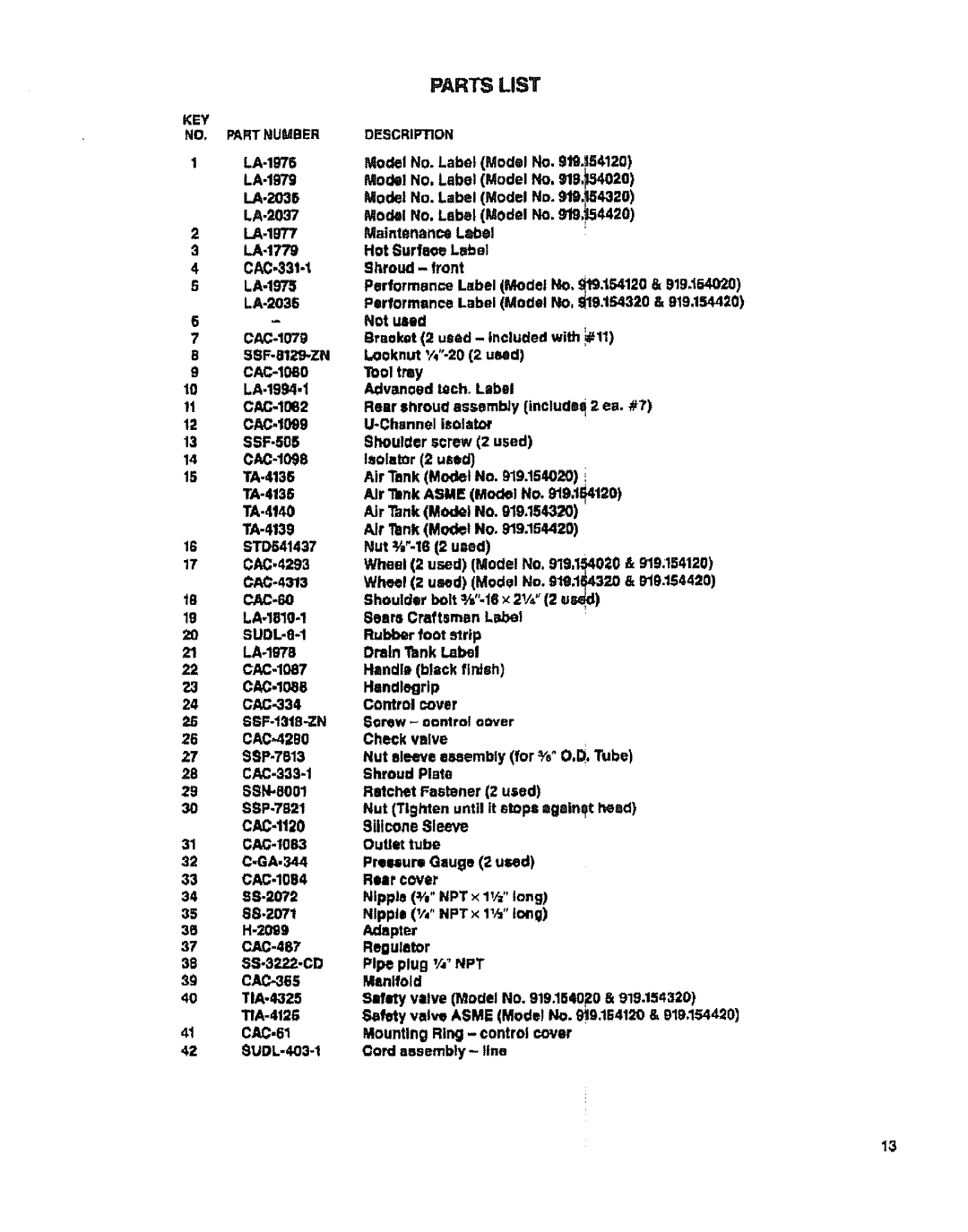 Sears 919.15432, 919.15442, 919.15402, 919.15412 owner manual Parts List, CAC.33t, 14 CA,C-1098, TA.4140, Key 