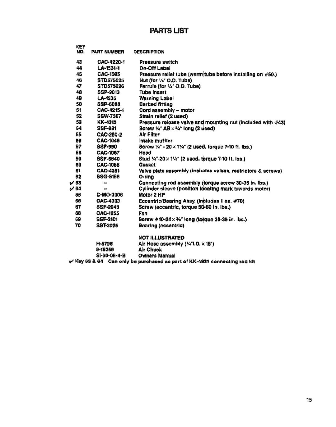 Sears 919.15412, 919.15442, 919.15432, 919.15402 owner manual Parts List, KEY NO. Partnumber Description, Not Illustrated 