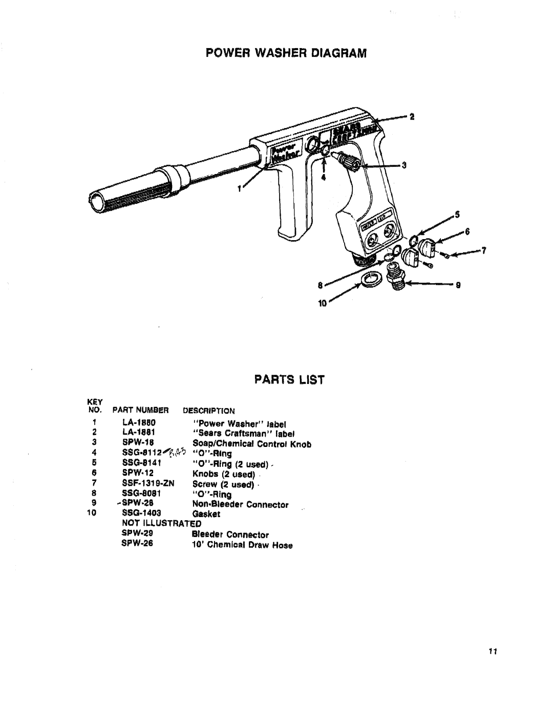 Sears 919.16225 owner manual Power Washer Diagram Parts List, $oap/Chemical Control Knob 