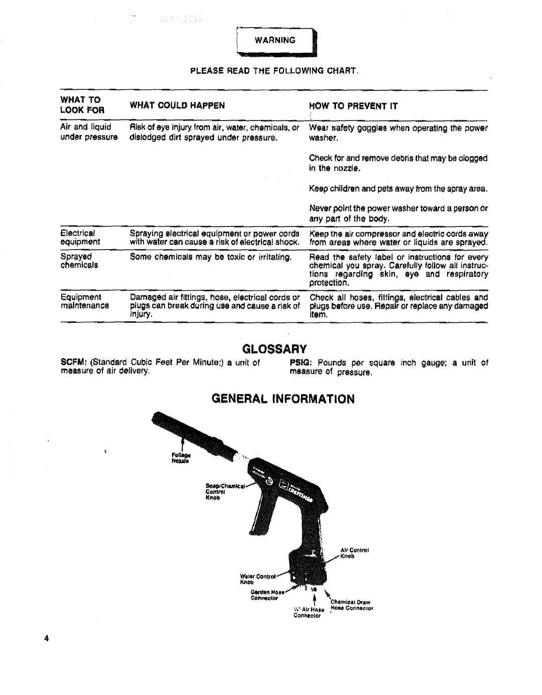 Sears 919.16225 owner manual Glossary, General Information 