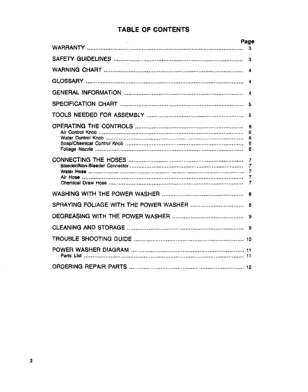 Sears 919.16225 owner manual Of Contents 