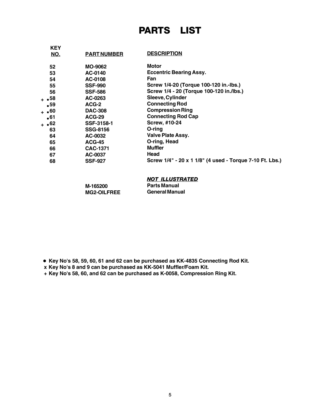 Sears 919.1652 specifications KEY Description Part Number, ACG-2, MG2-OILFREE 