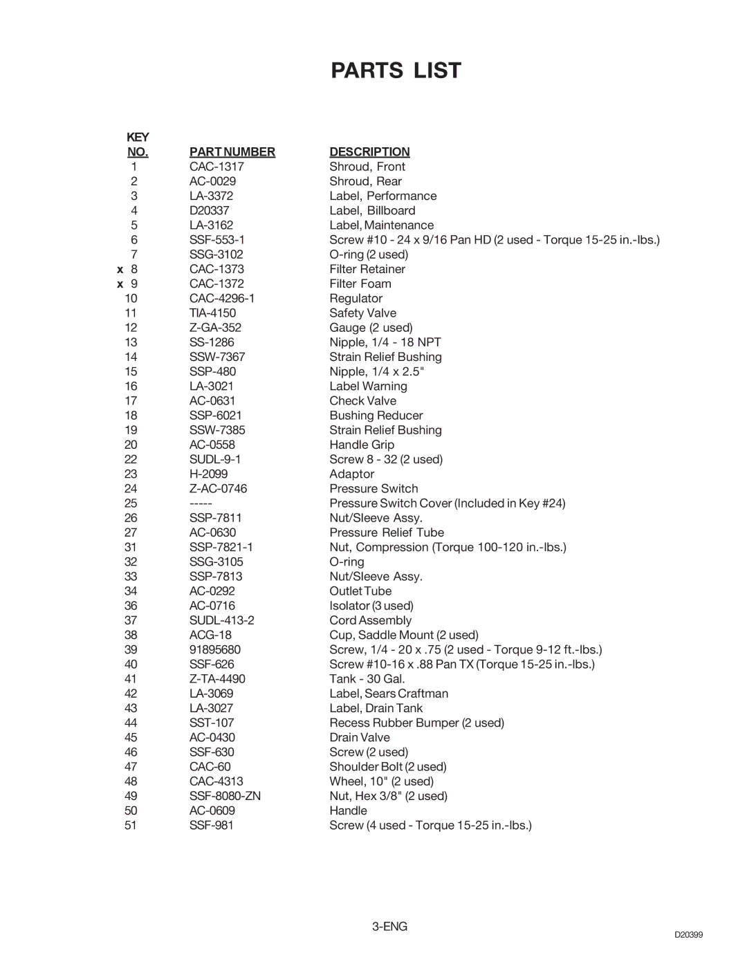 Sears 919.1673 specifications Parts List, KEY Partnumber Description 