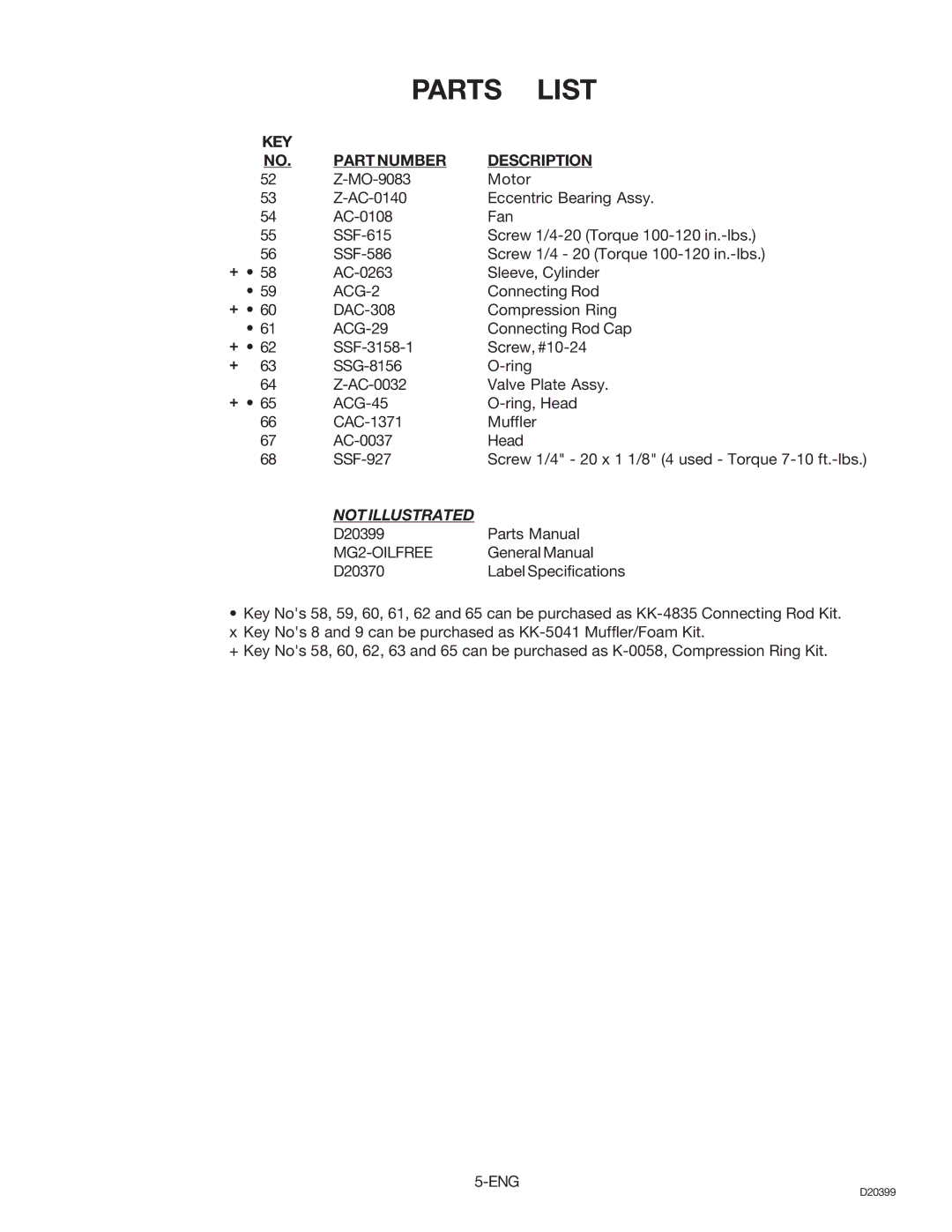 Sears 919.1673 specifications KEY Part Number Description, ACG-2 