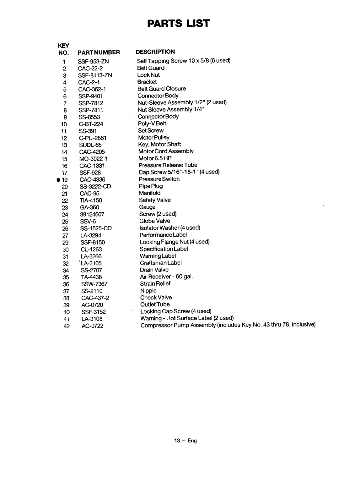 Sears 919.18416 owner manual Parts List, KEY NO. Part Number, Description 