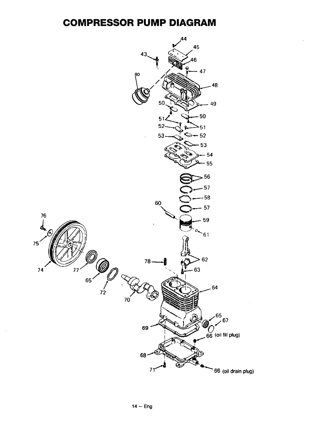 Sears 919.18416 owner manual Compressor Pump Diagram 