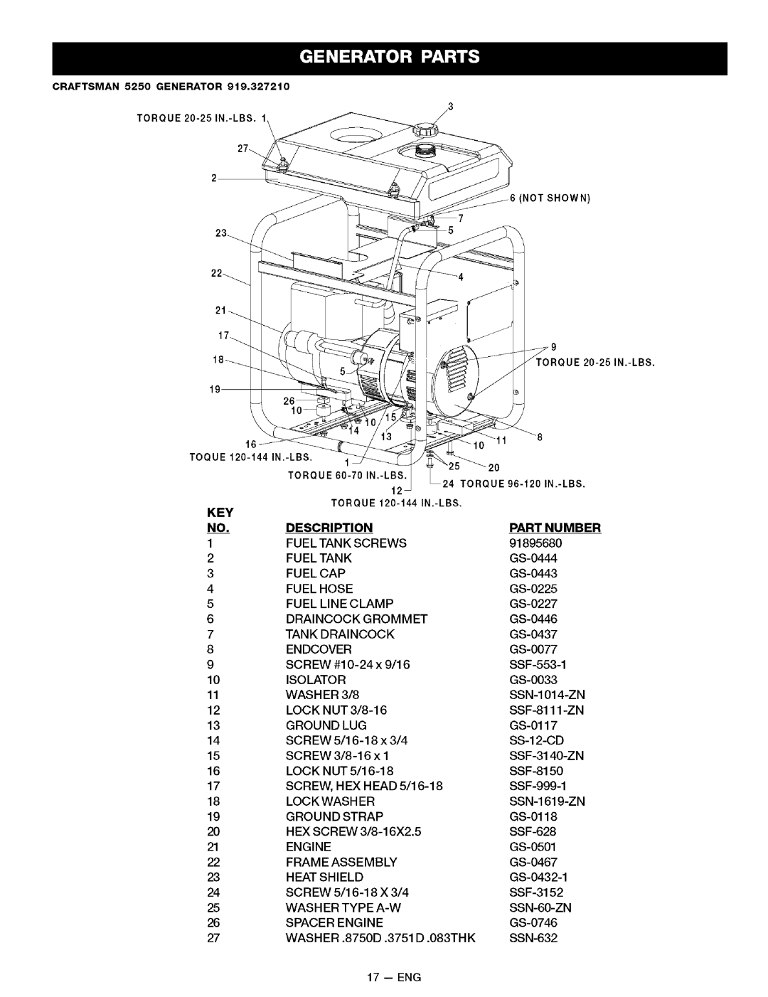 Sears 919.32721 Key, Description Part Number Fuel TAN K Screws, Fuel Tank, Fuel CAP, Fuel Hose, Fuel Line Clamp, Endcover 