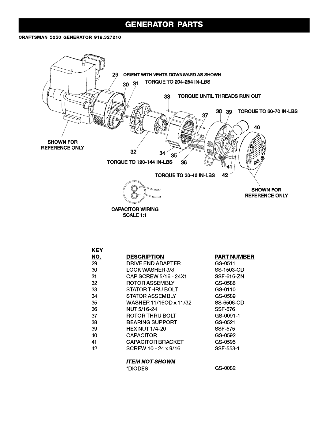 Sears 919.32721 Torque to 120-144-IN-LBS Torque to 30-40 IN-LBS, Scale KEY Description Part Number Drive END Adapter 