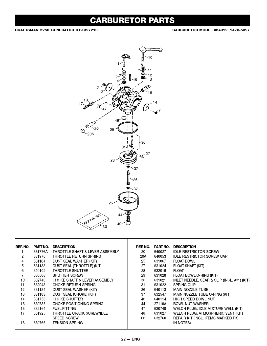 Sears 919.32721 owner manual REE no Partno Description 