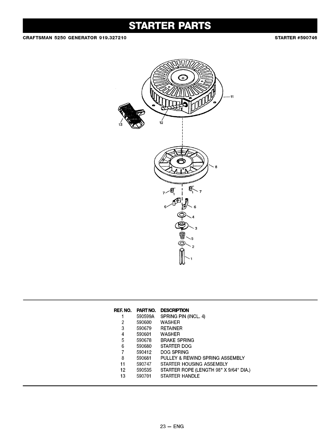 Sears 919.32721 owner manual RERNO. PARTNO. Description 