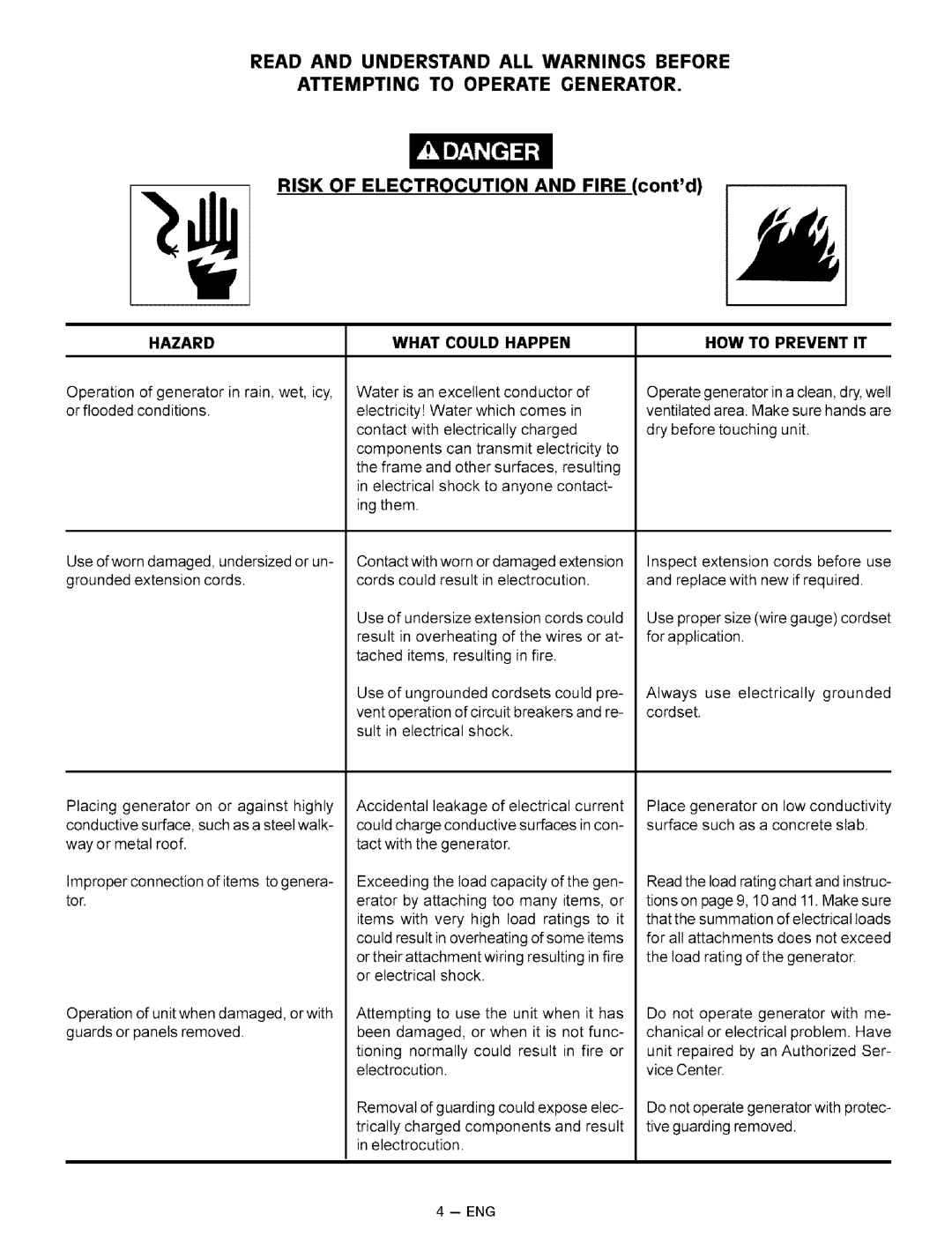 Sears 919.32721 owner manual Risk of Electrocution and Fire contd 