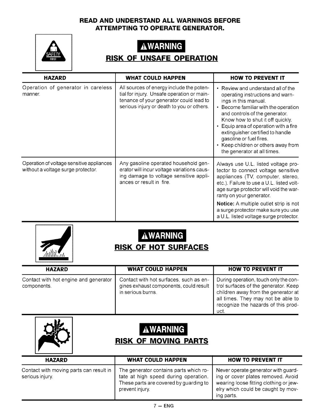 Sears 919.32721 owner manual Risk of Unsafe Operation, Risk of HOT Surfaces, Risk of Moving Parts 