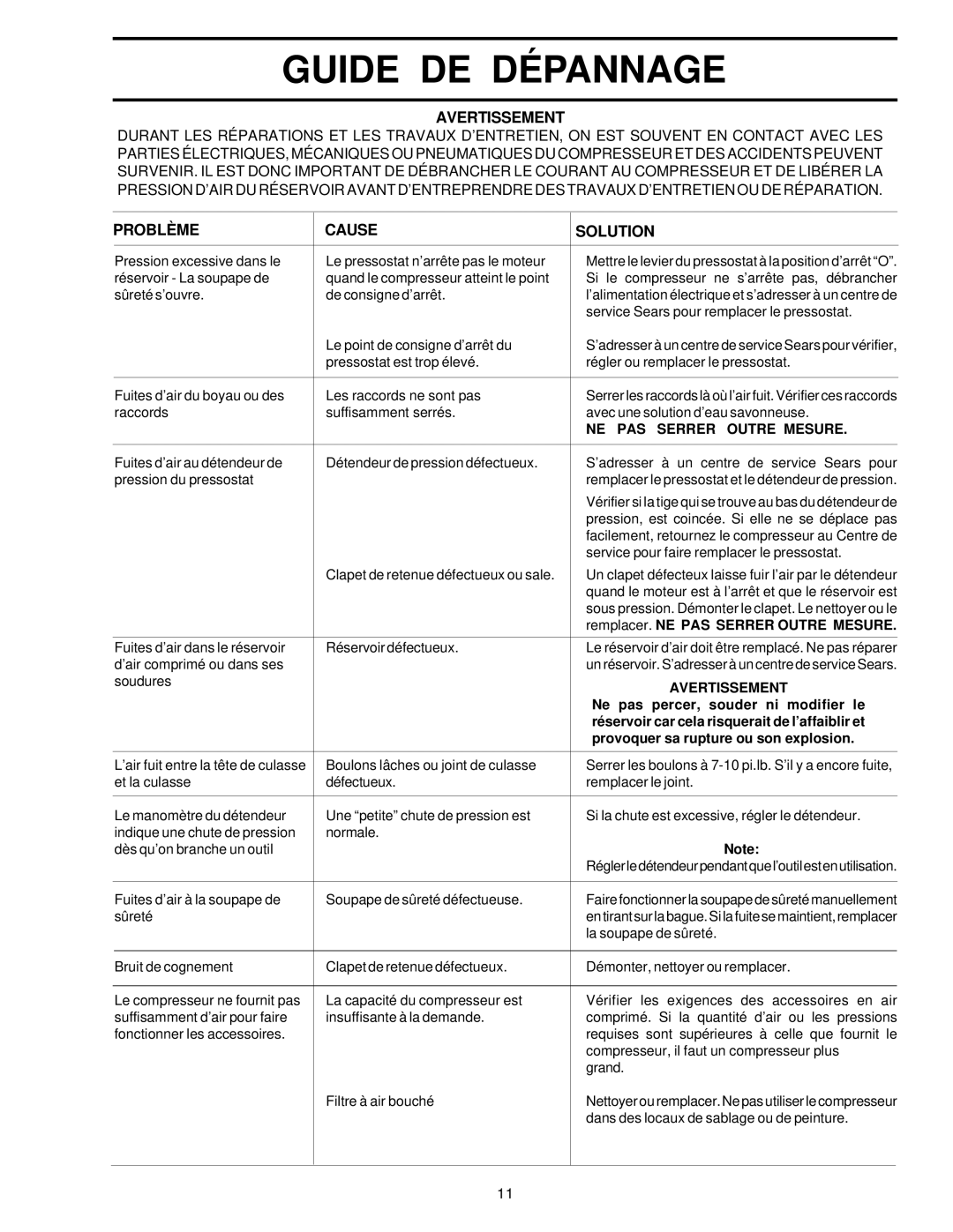 Sears 919.72512 owner manual Guide DE Dépannage, Problème Cause Solution 