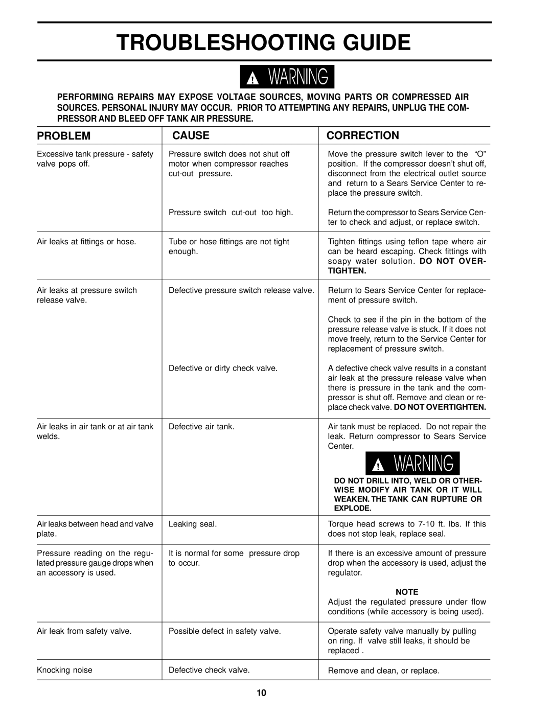 Sears 919.72633 owner manual Troubleshooting Guide, Problem Cause Correction 