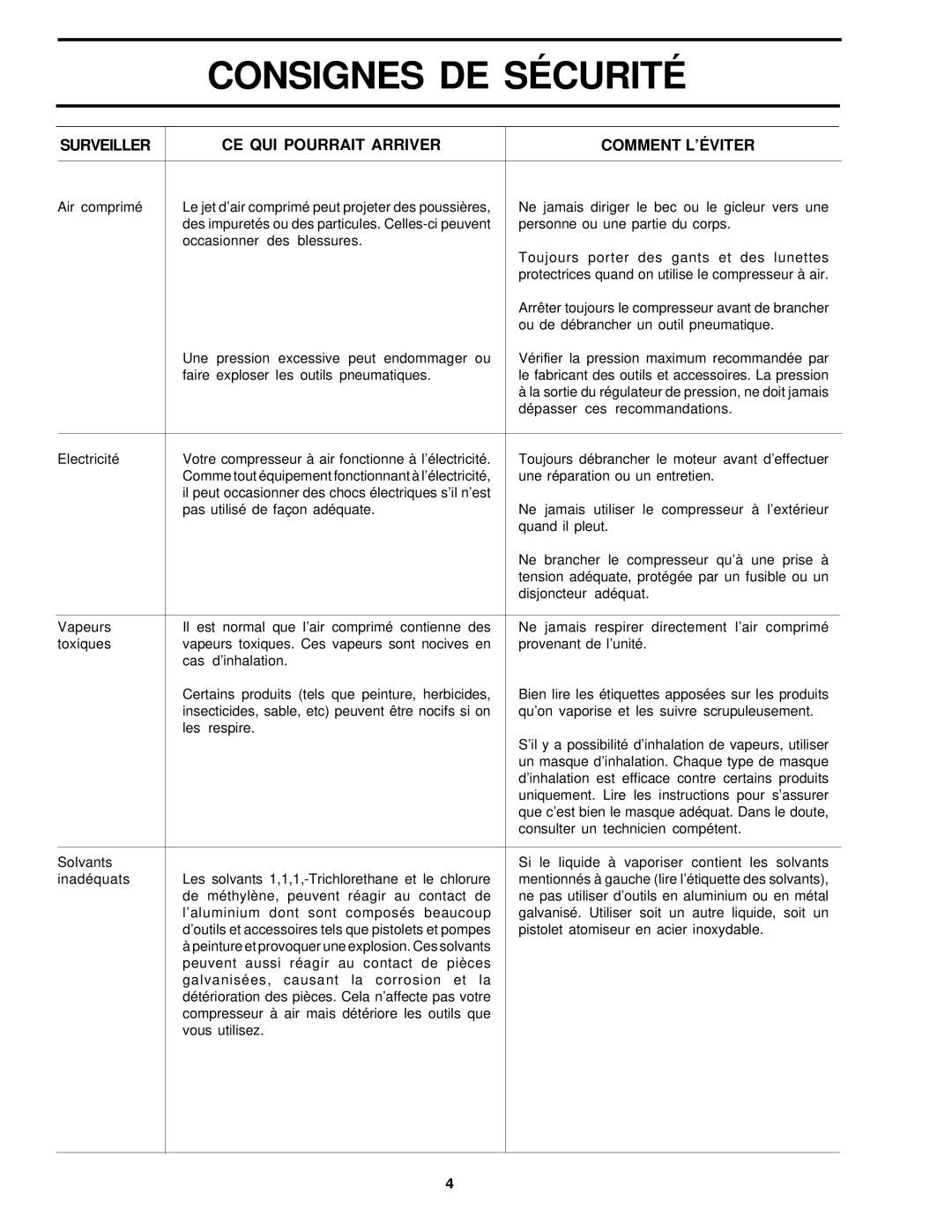 Sears 919.72633 owner manual Air comprimé 