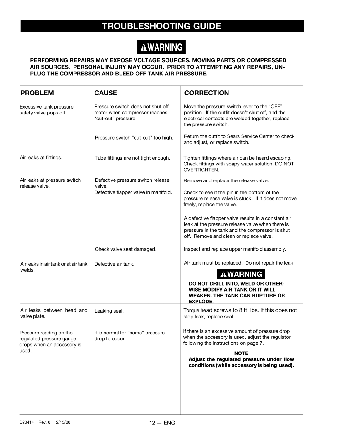 Sears 919.727121 owner manual Troubleshooting Guide, Problem Cause Correction 