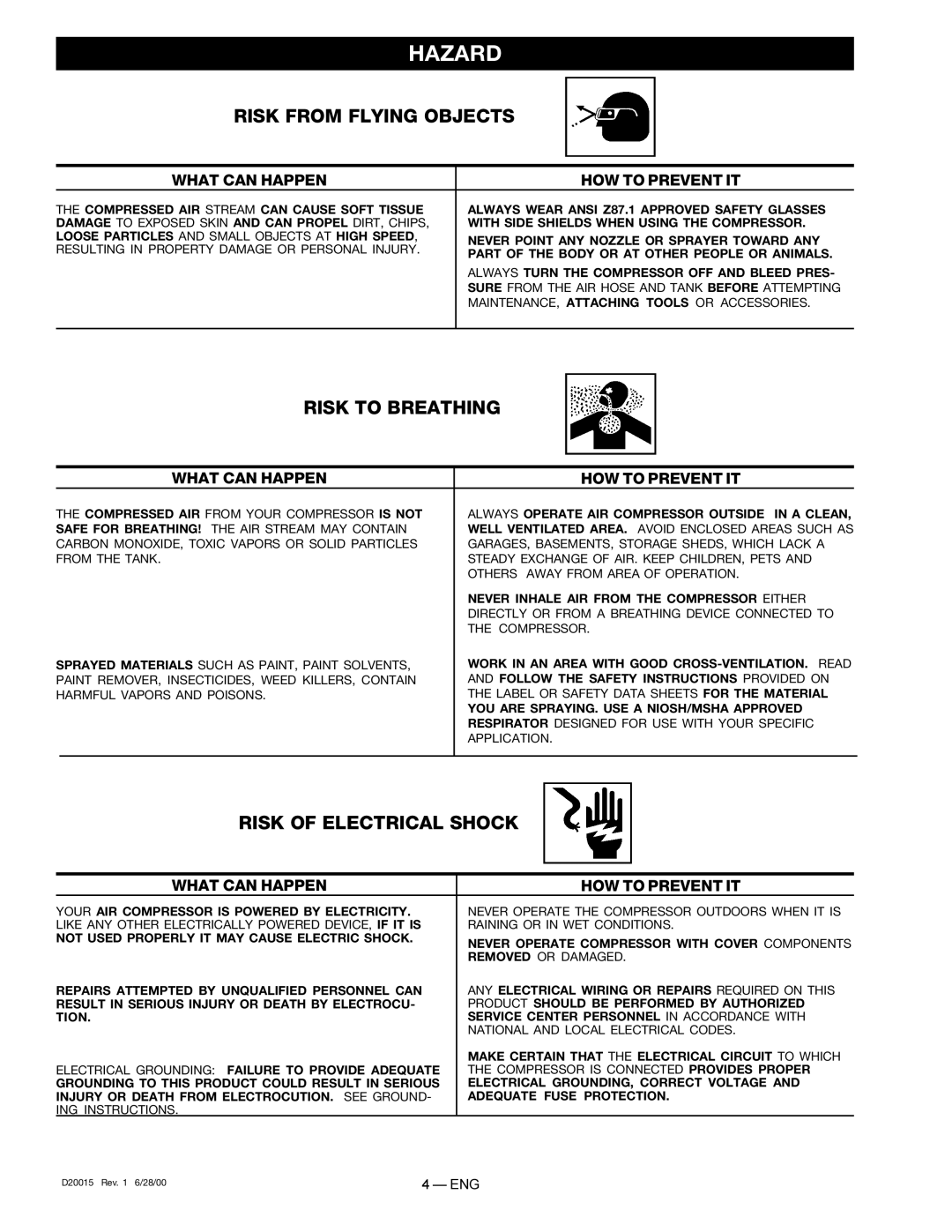 Sears 919.727321 owner manual Risk from Flying Objects, Risk to Breathing, Risk of Electrical Shock 