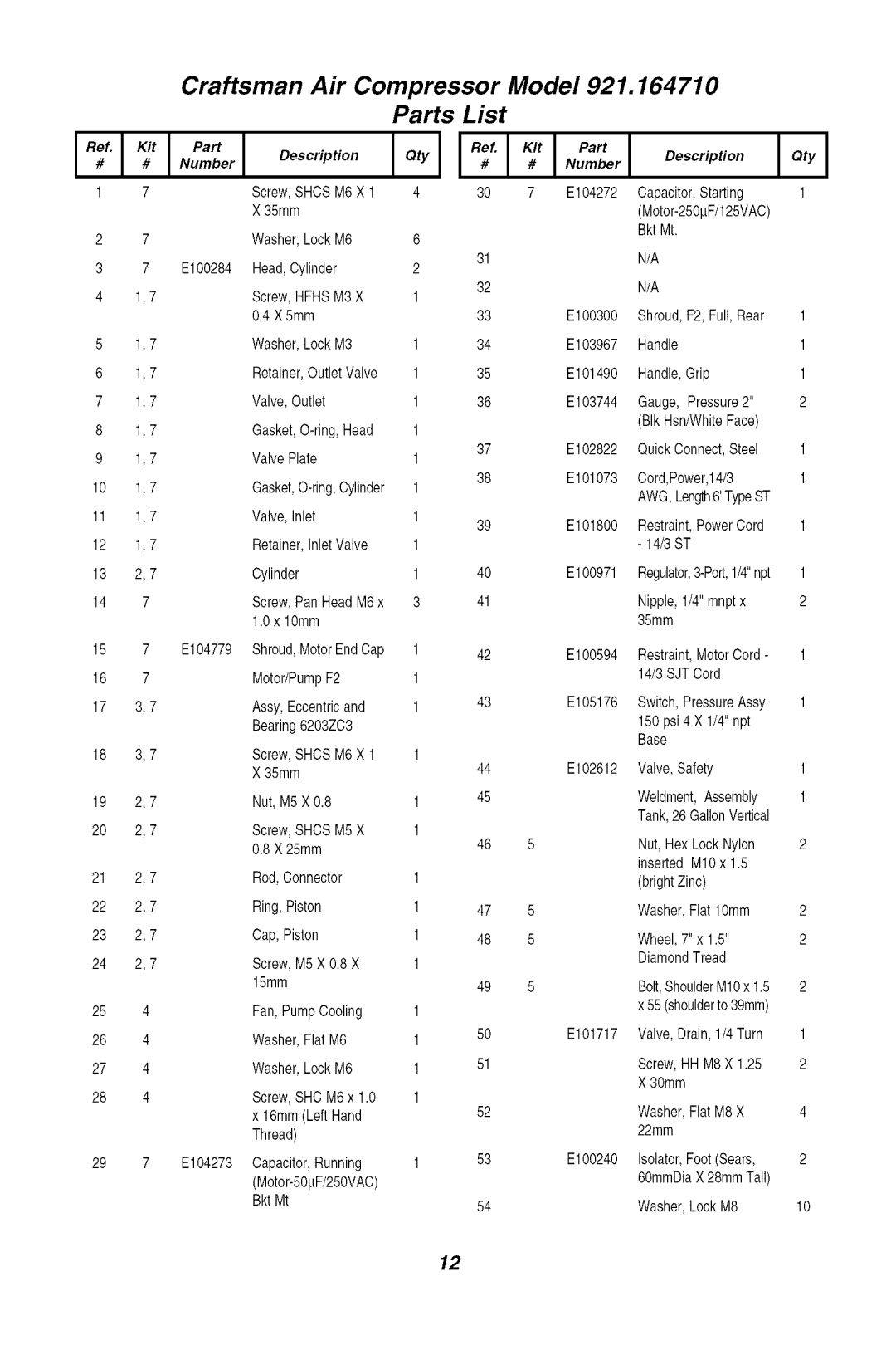 Sears 921.16471 owner manual Craftsman Air Compressor Model Parts List 