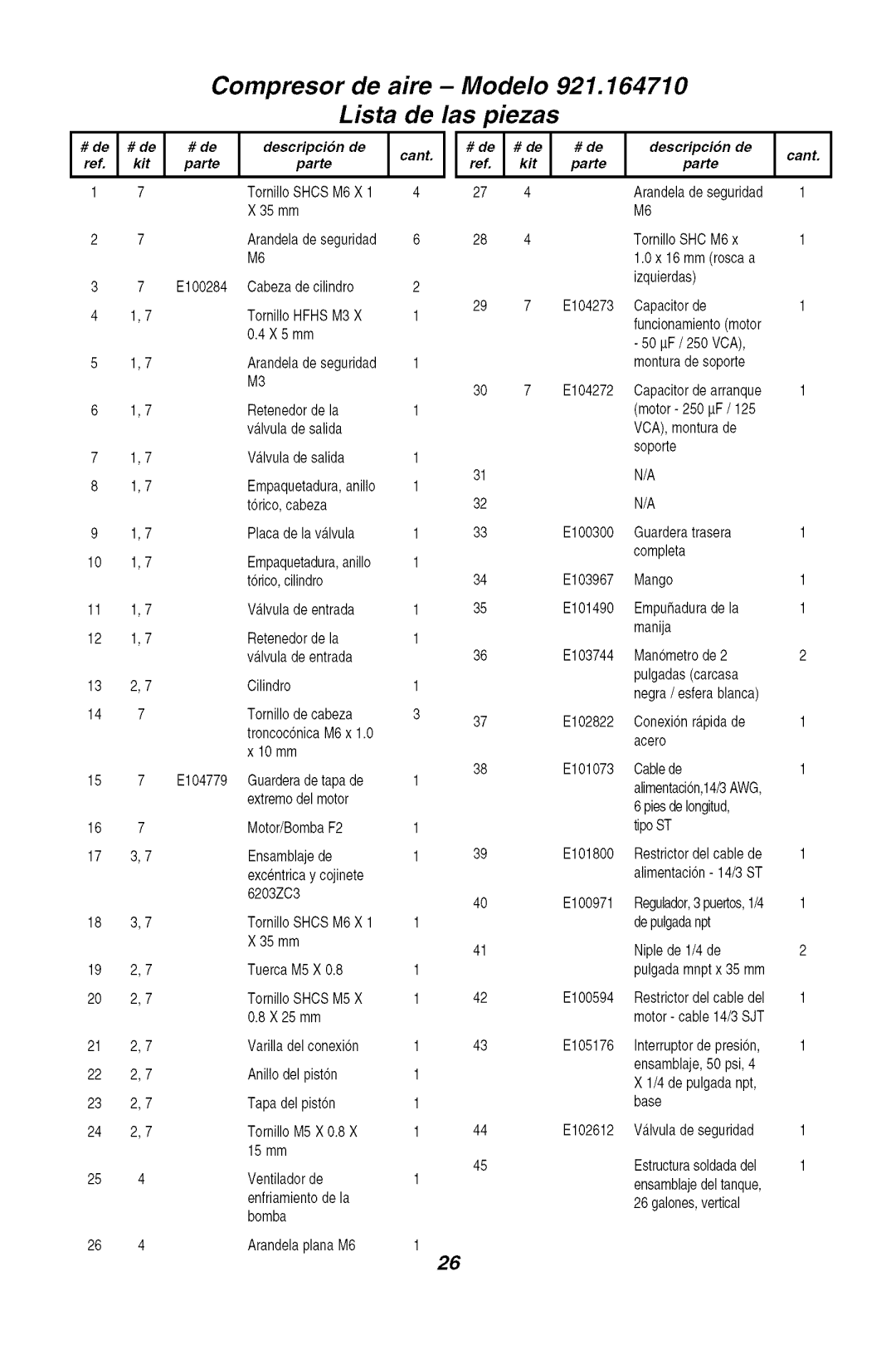 Sears owner manual Compresor, De aire Modelo, Lista Las piezas, 921.164710 