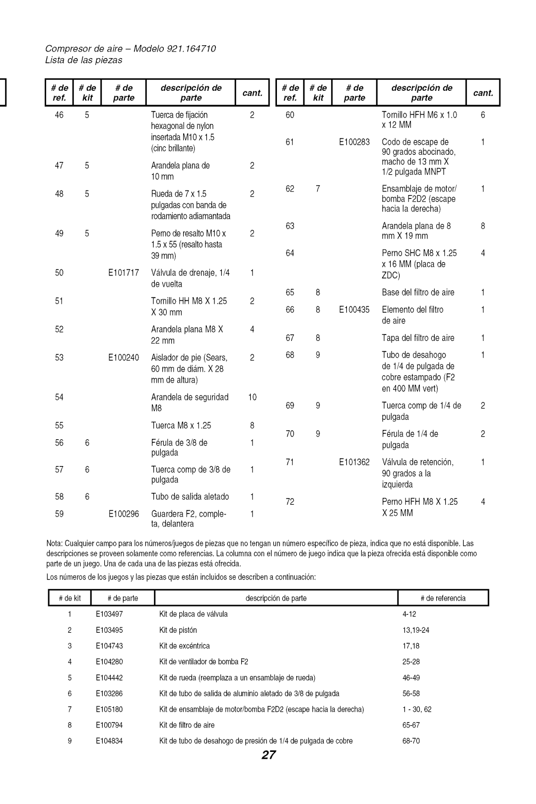 Sears 921.16471 owner manual #de Descripcion de Parte, DescripciOnparte I cant 