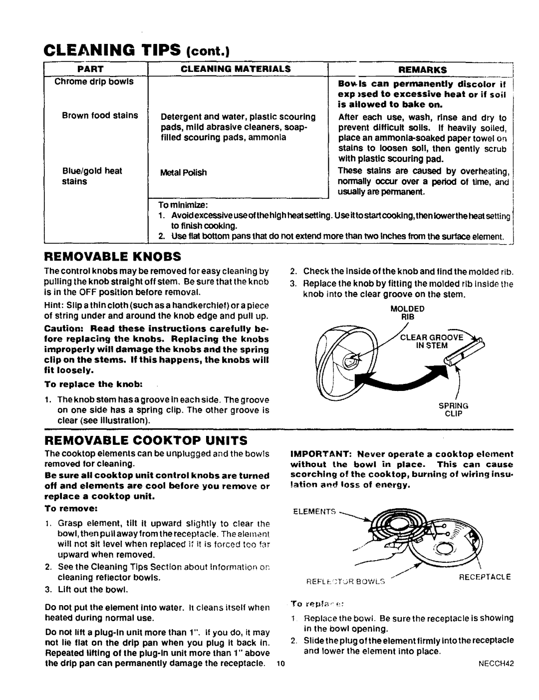 Sears 93331 warranty Removable Knobs, Removable Cooktop Units, Part, Cleaning Materials, Molded RIB 