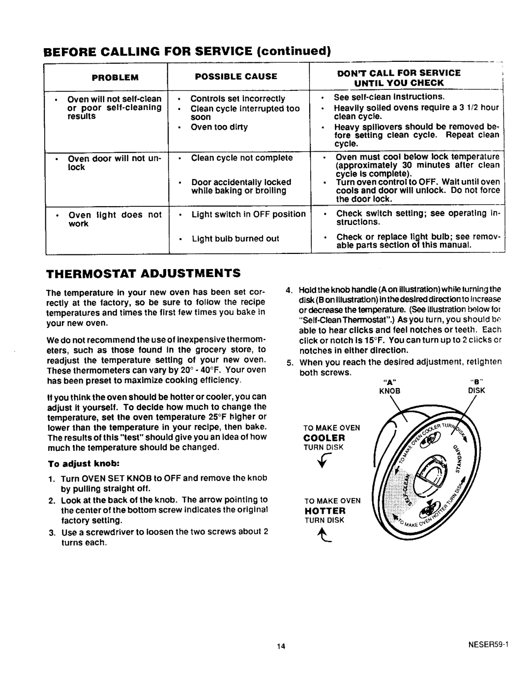 Sears 93331 warranty Before Calling For Service 