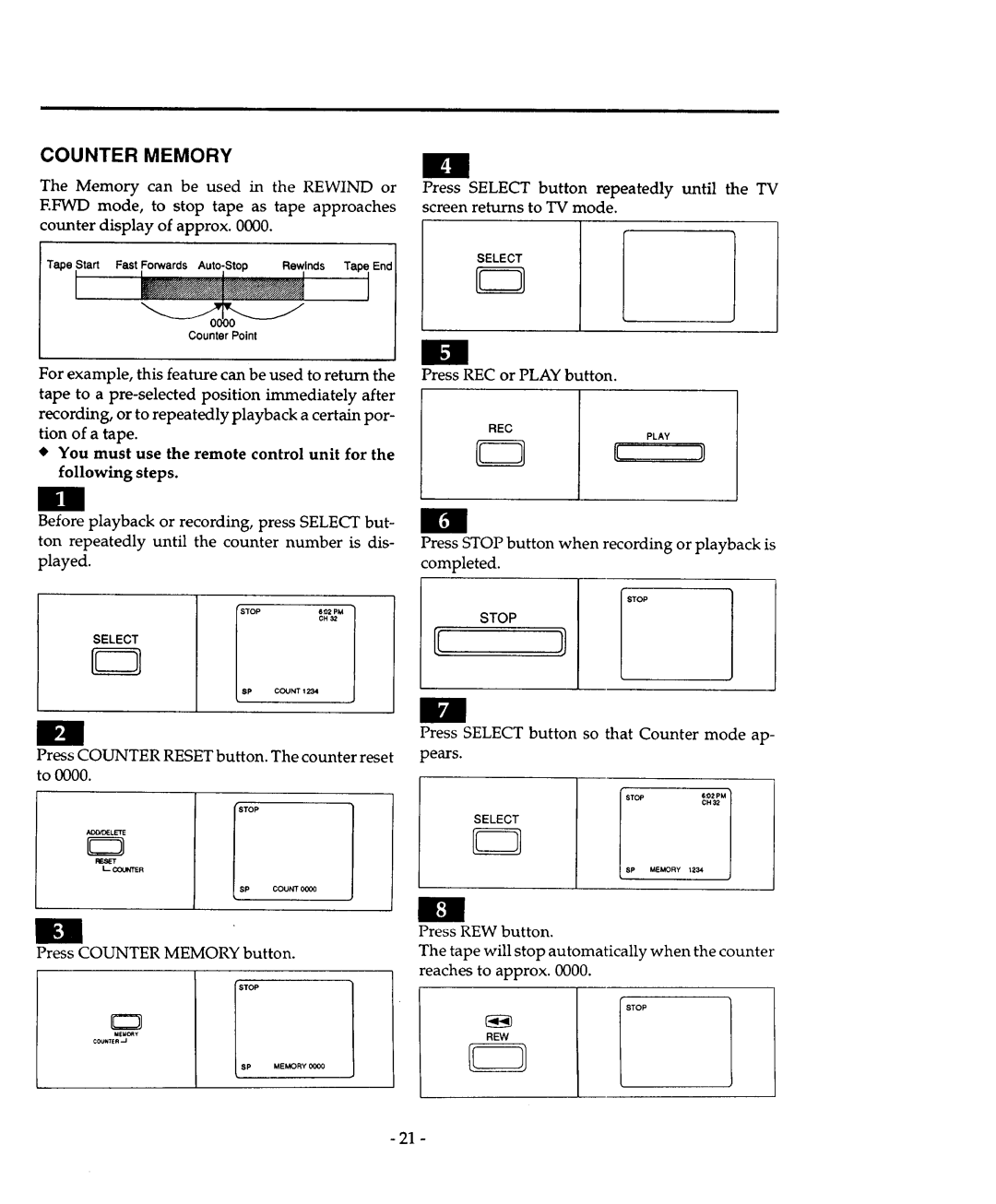 Sears 934.4482639 owner manual Ibi, Counter Memory 