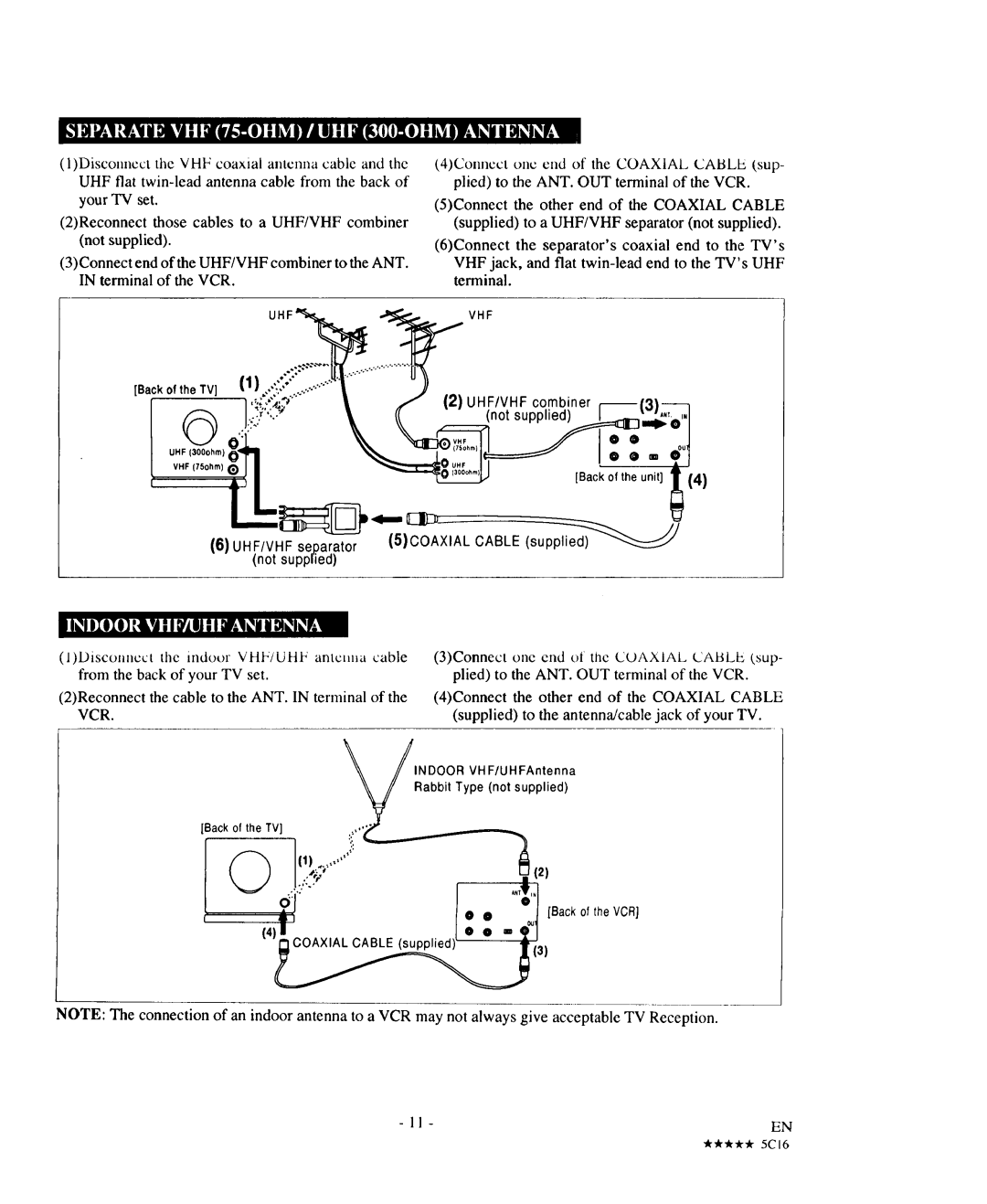 Sears 934.5512559 owner manual ORLglP# 