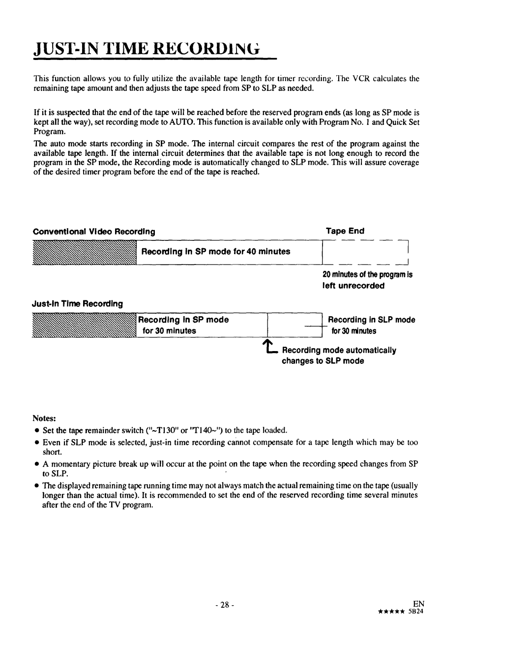 Sears 934.5512559 owner manual JUST-INTIME Recording, Left unrecorded 